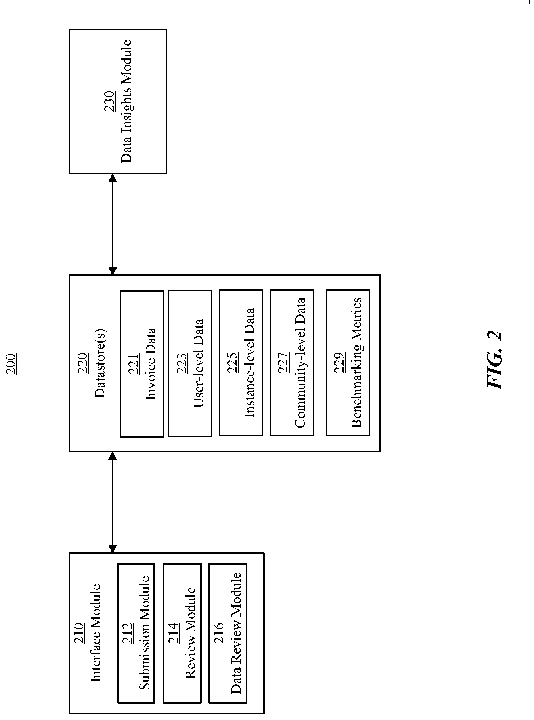 Patent US12619931 Figure 2 – Method of observing and evaluating processes and user action efficiency with recommendations on change