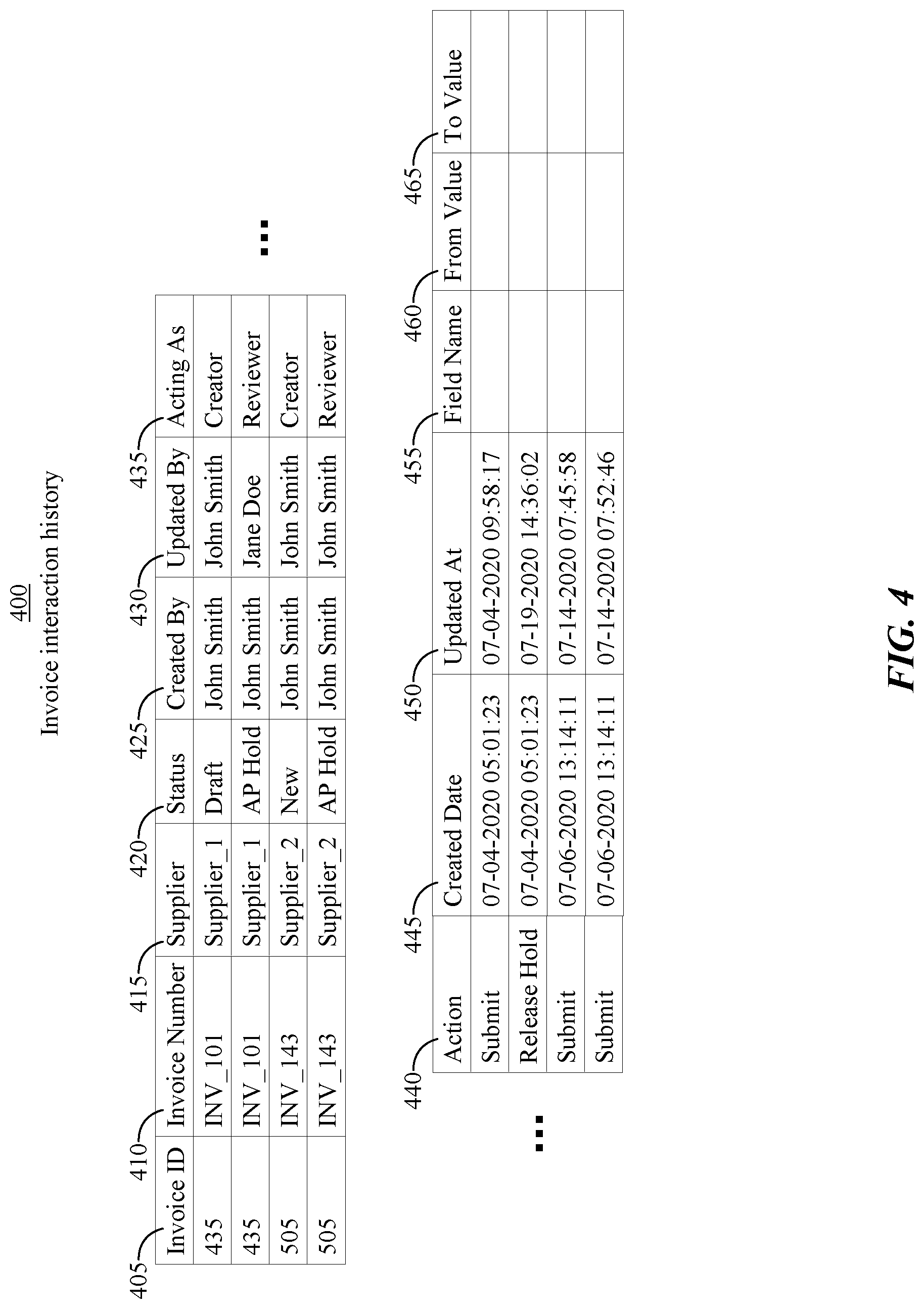 Patent US12619931 Figure 4 – Method of observing and evaluating processes and user action efficiency with recommendations on change