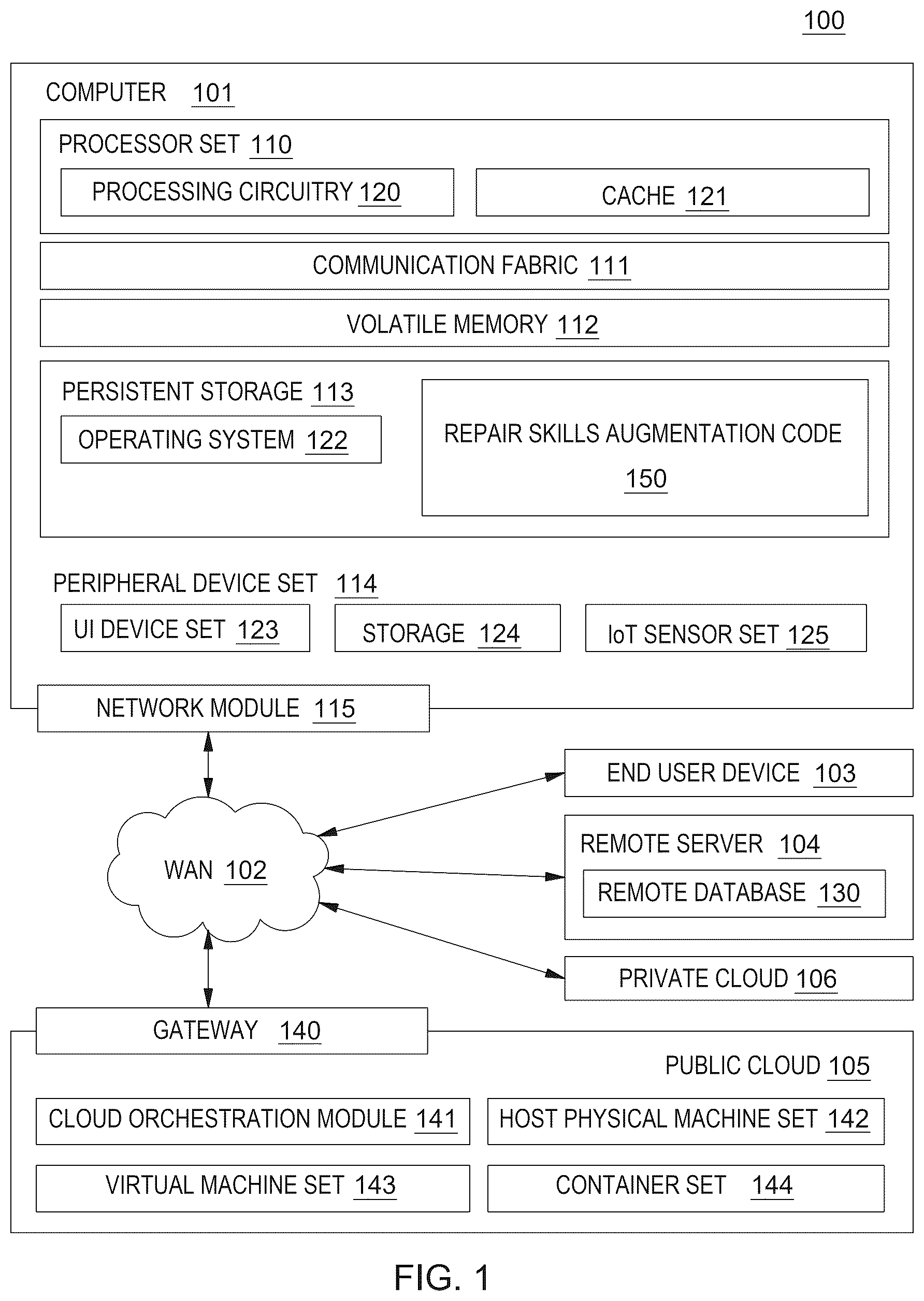 Patent US12619933 Figure 1 – Intelligent workflow for repair skills augmentation
