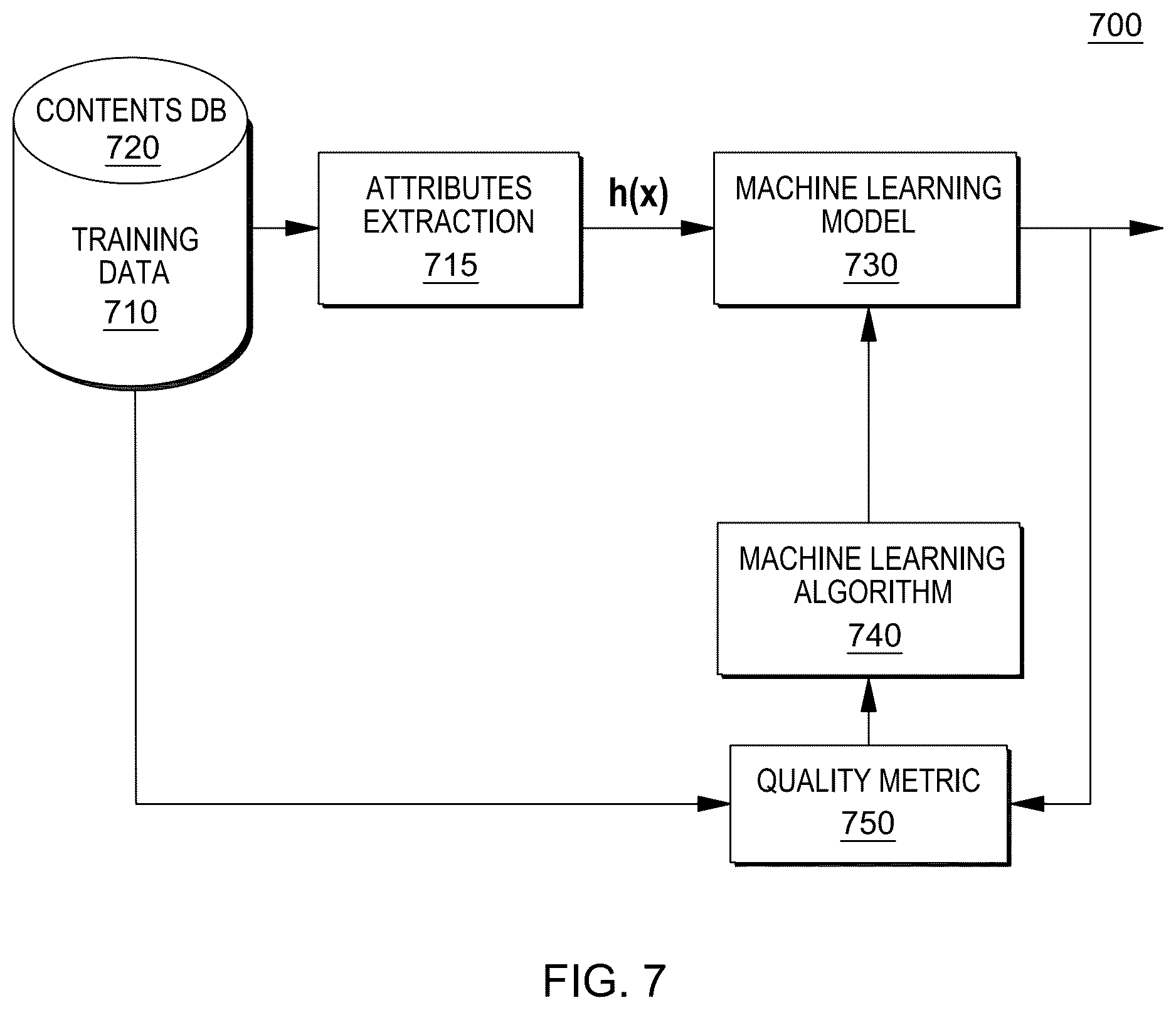 Patent US12619933 Figure 7 – Intelligent workflow for repair skills augmentation