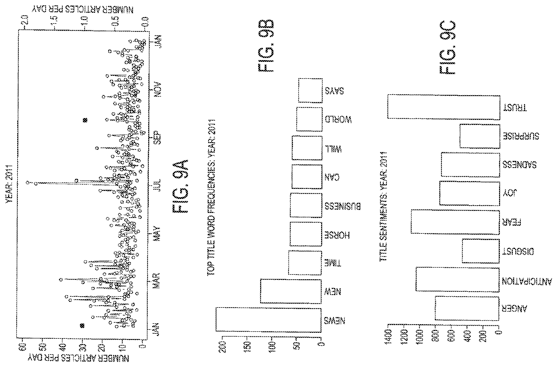 Patent US12619934 Figure 9 – Specialized computing environment for co-analysis of proprietary data
