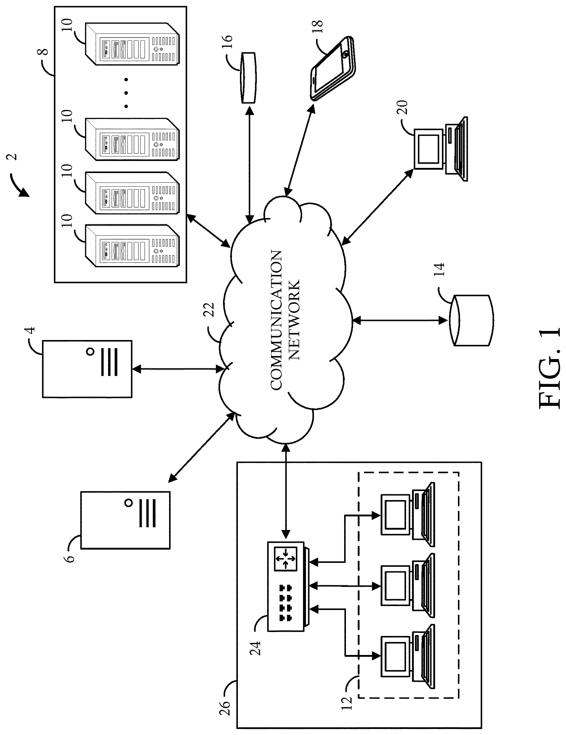 Patent US12619935 Figure 1 – Systems and methods for system collusion detection