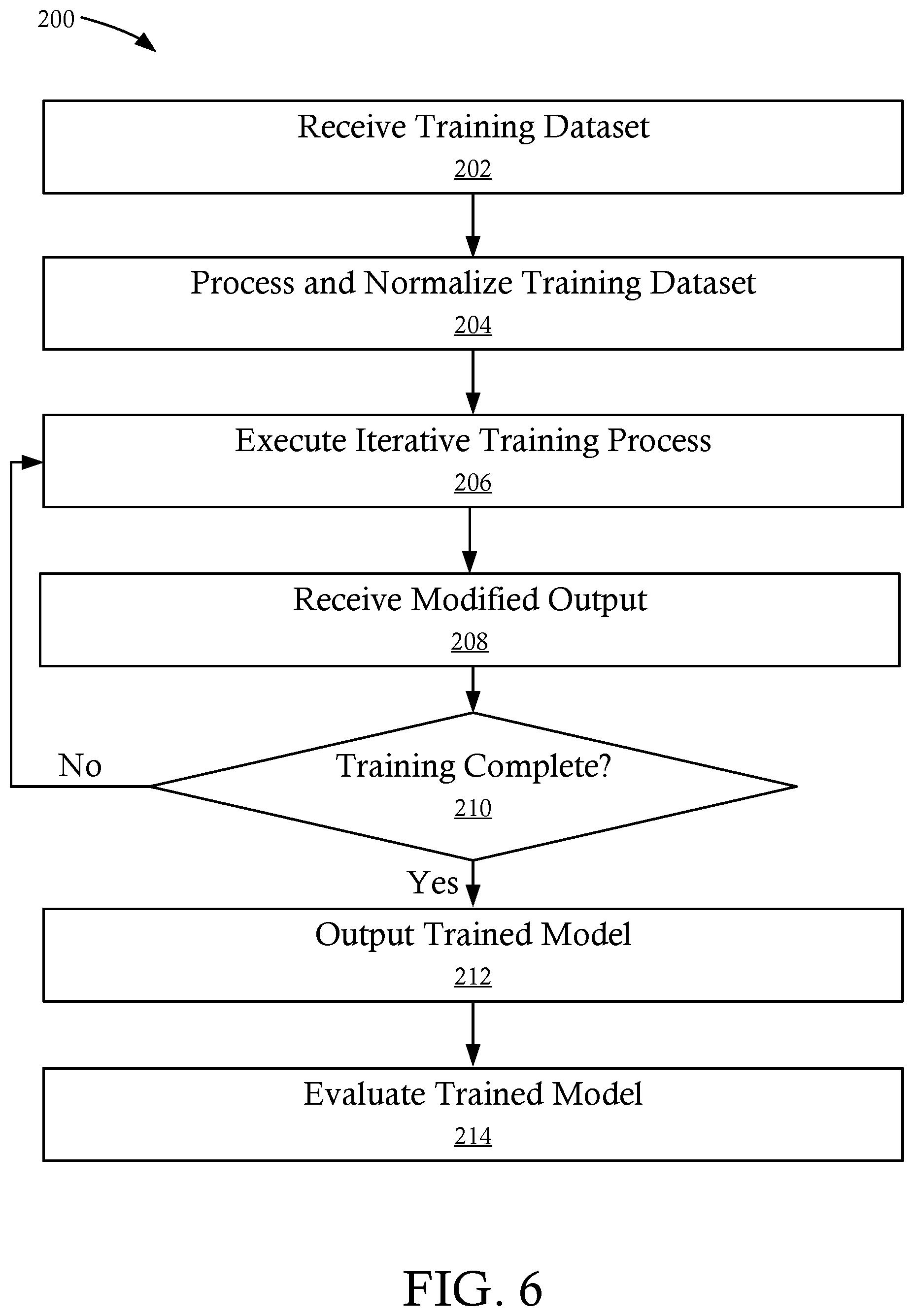 Patent US12619935 Figure 6 – Systems and methods for system collusion detection