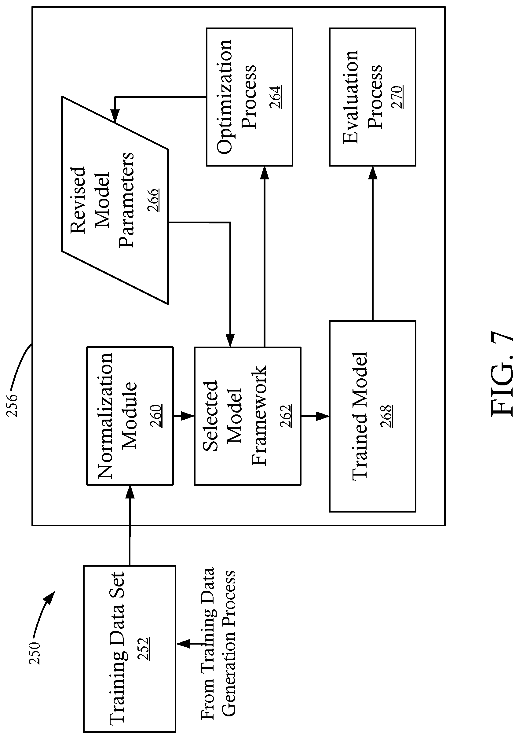 Patent US12619935 Figure 7 – Systems and methods for system collusion detection