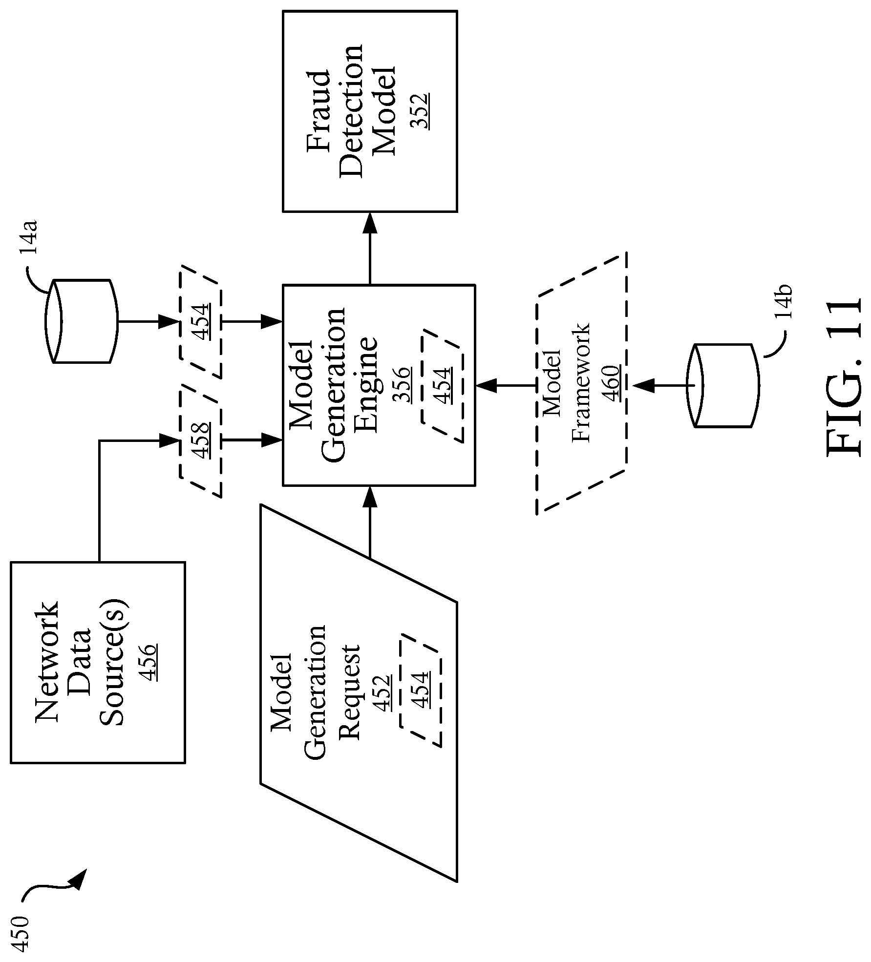 Patent US12619935 Figure 11 – Systems and methods for system collusion detection