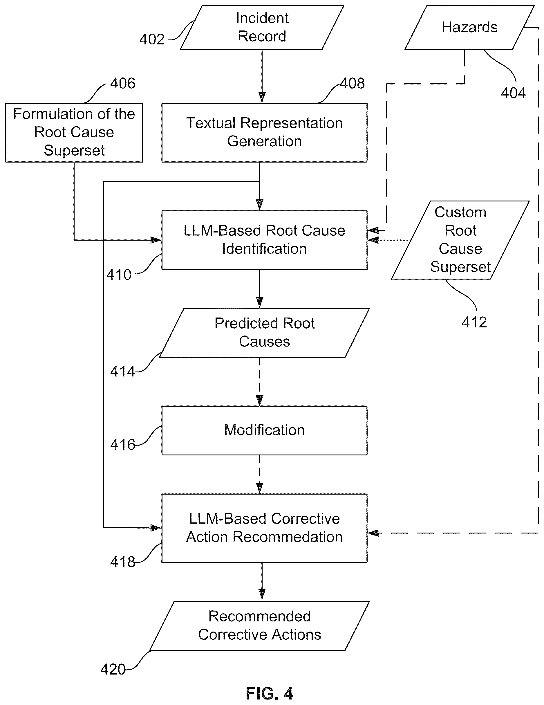 Patent US12619936 Figure 3 – Automatic root cause and corrective action identification system and method based on incident records