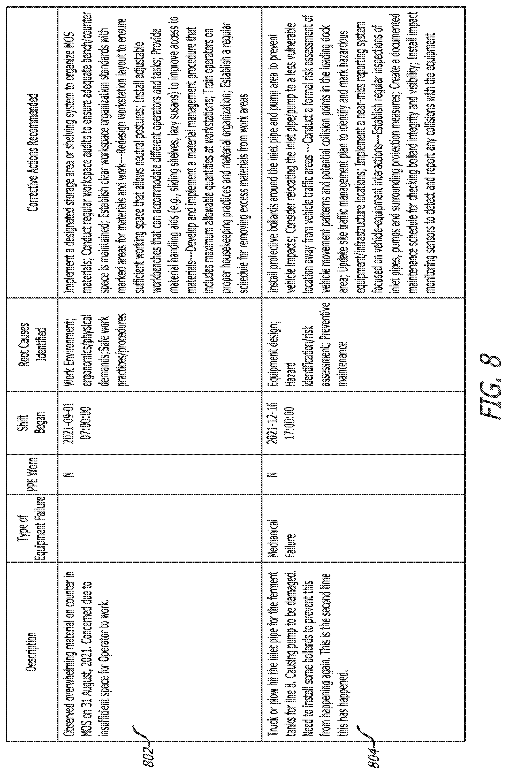 Patent US12619936 Figure 6 – Automatic root cause and corrective action identification system and method based on incident records