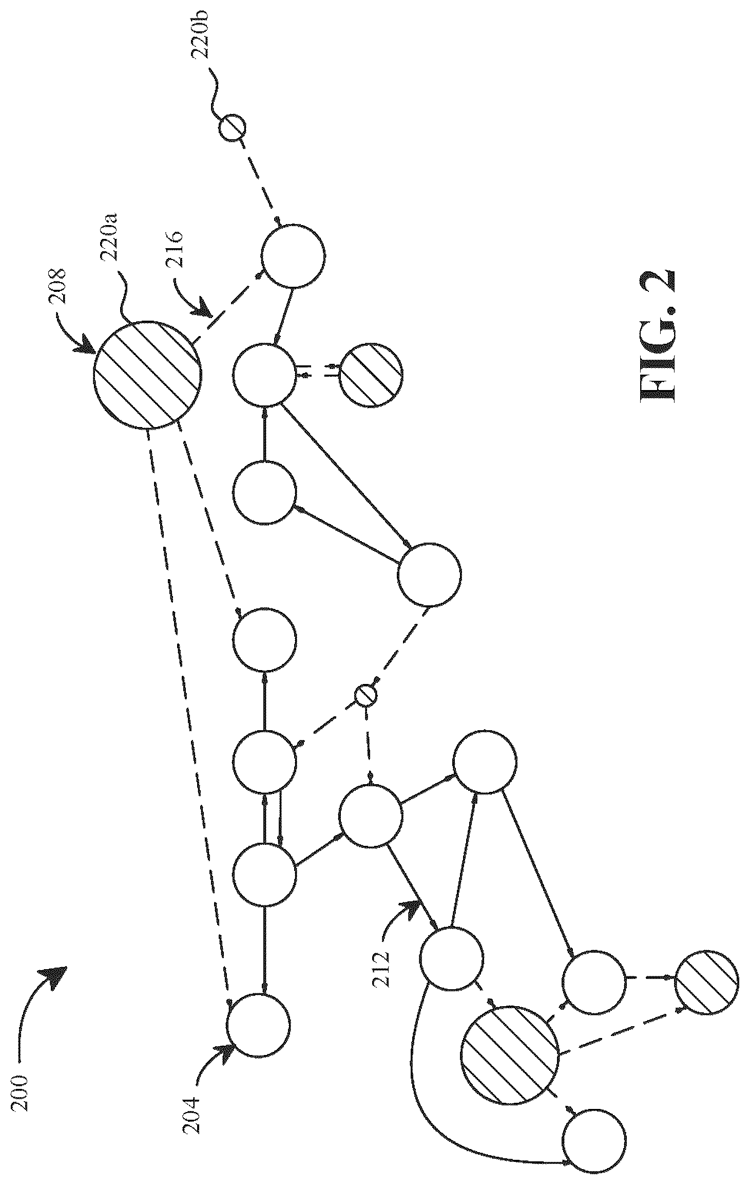 Patent US12619937 Figure 2 – Apparatus and method for directed graph modification and simulation based on external data
