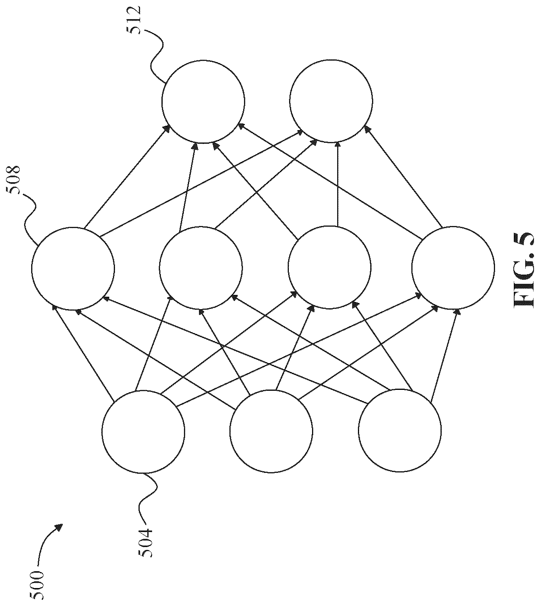 Patent US12619937 Figure 5 – Apparatus and method for directed graph modification and simulation based on external data