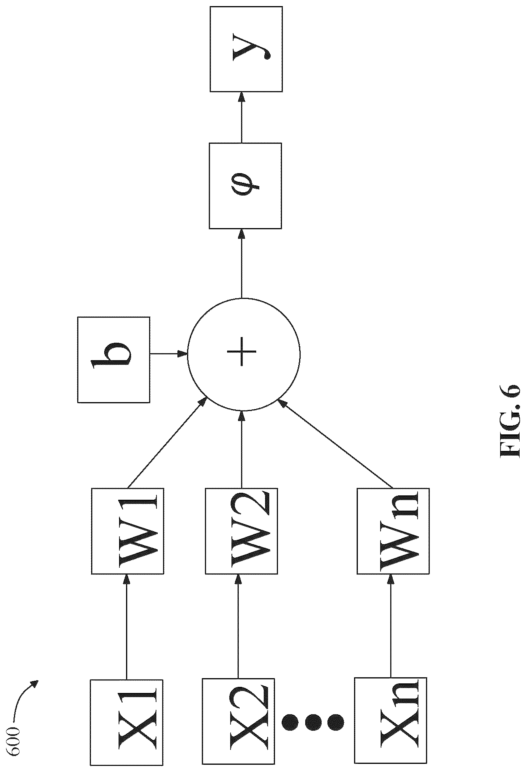 Patent US12619937 Figure 6 – Apparatus and method for directed graph modification and simulation based on external data