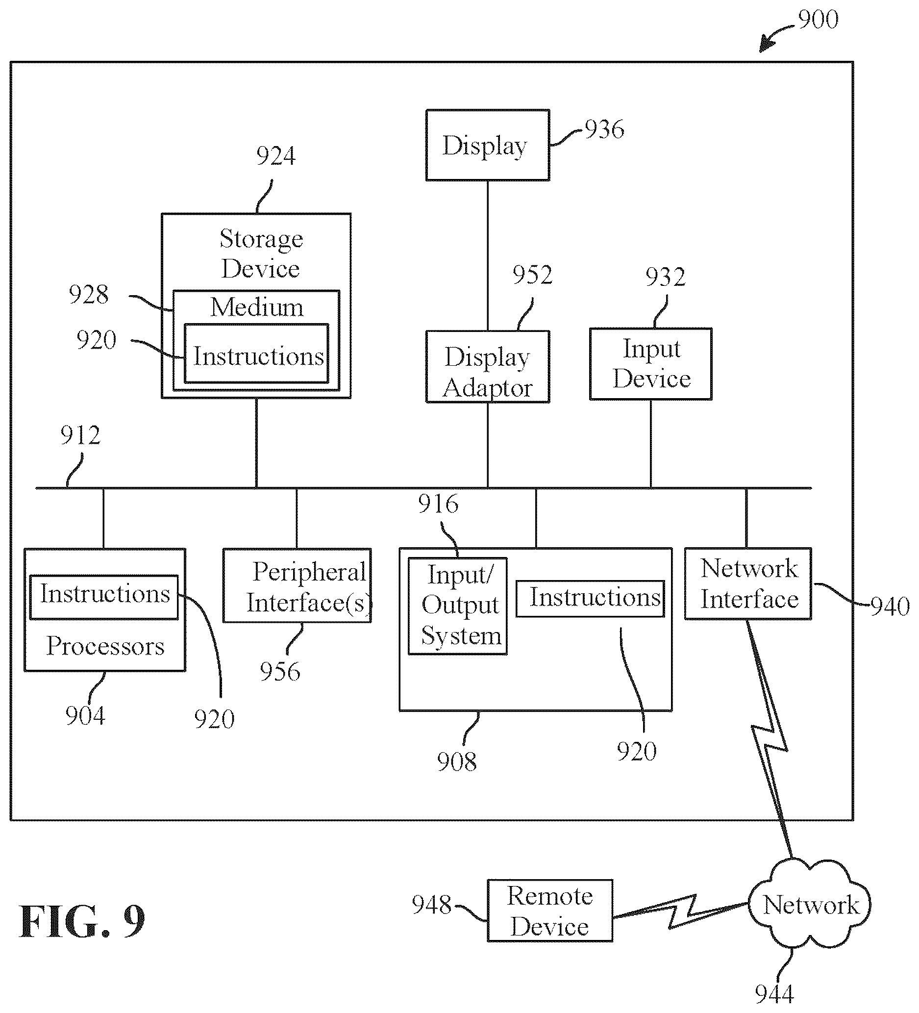 Patent US12619937 Figure 9 – Apparatus and method for directed graph modification and simulation based on external data