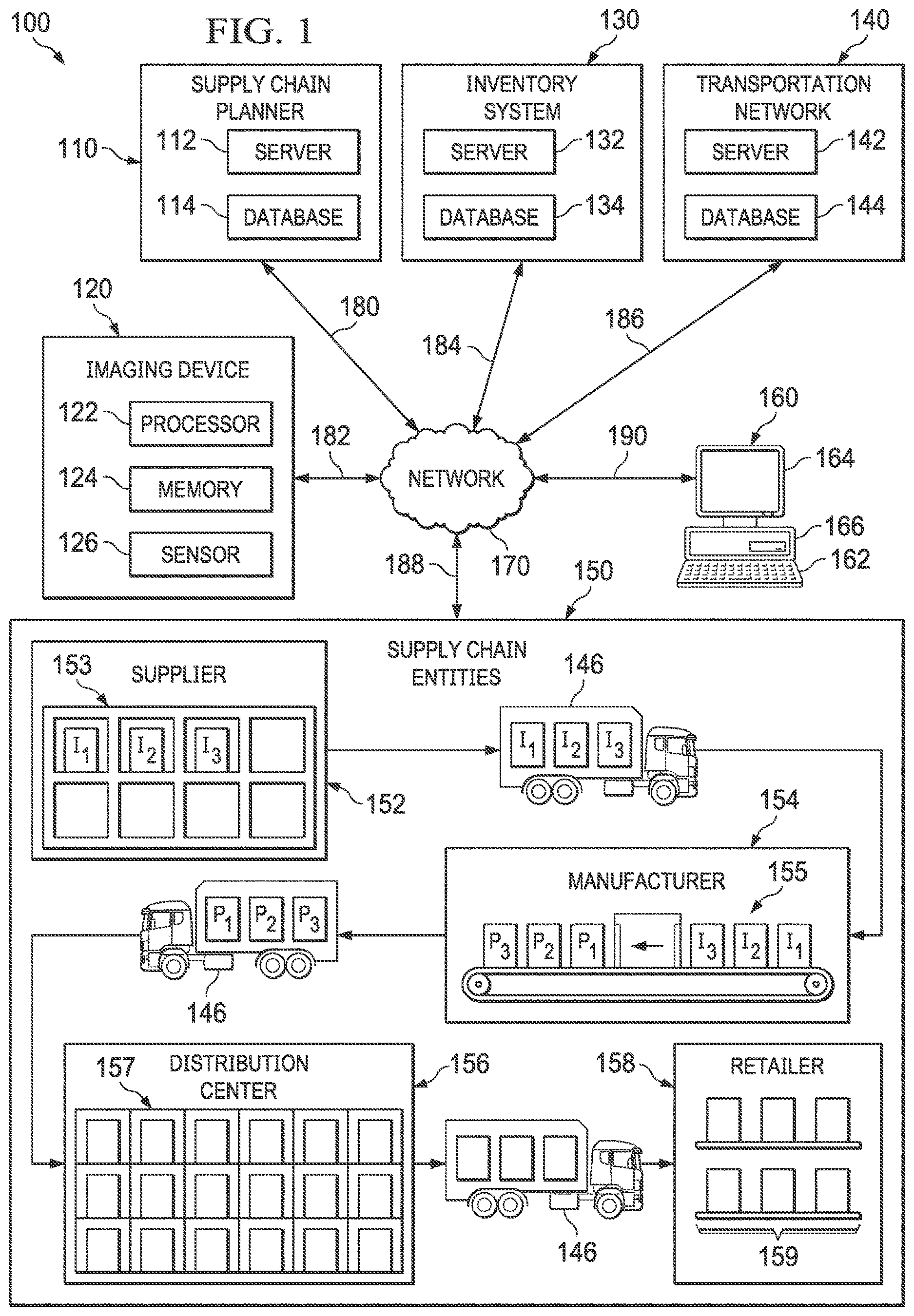 Patent US12619938 — System and method for automatic parameter tuning of campaign planning with hierarchical linear programming objectives — Figure 1