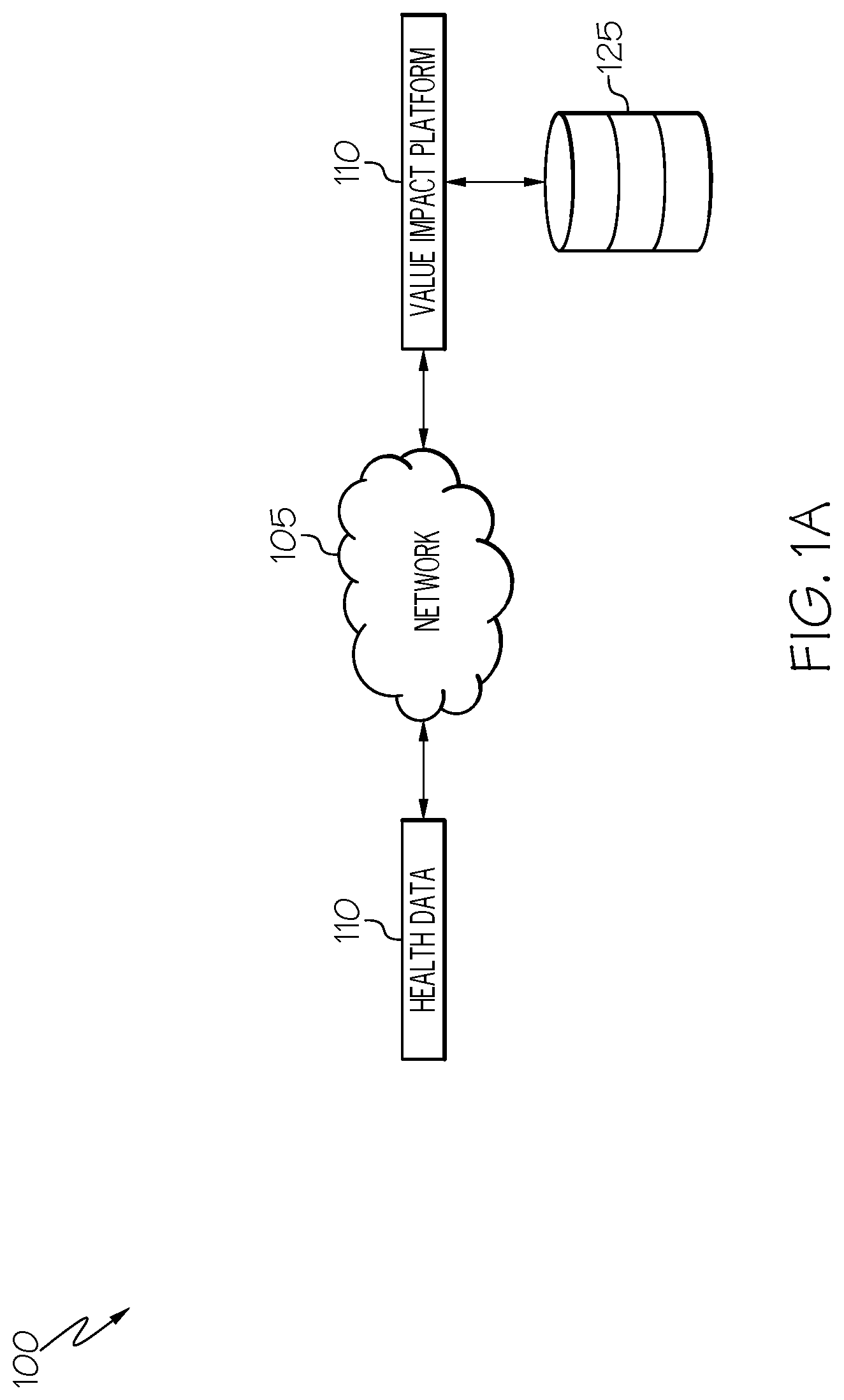 Patent US12619939 Figure 1 – Systems and methods for determining unnecessary internal system utilization based on protocol adherence
