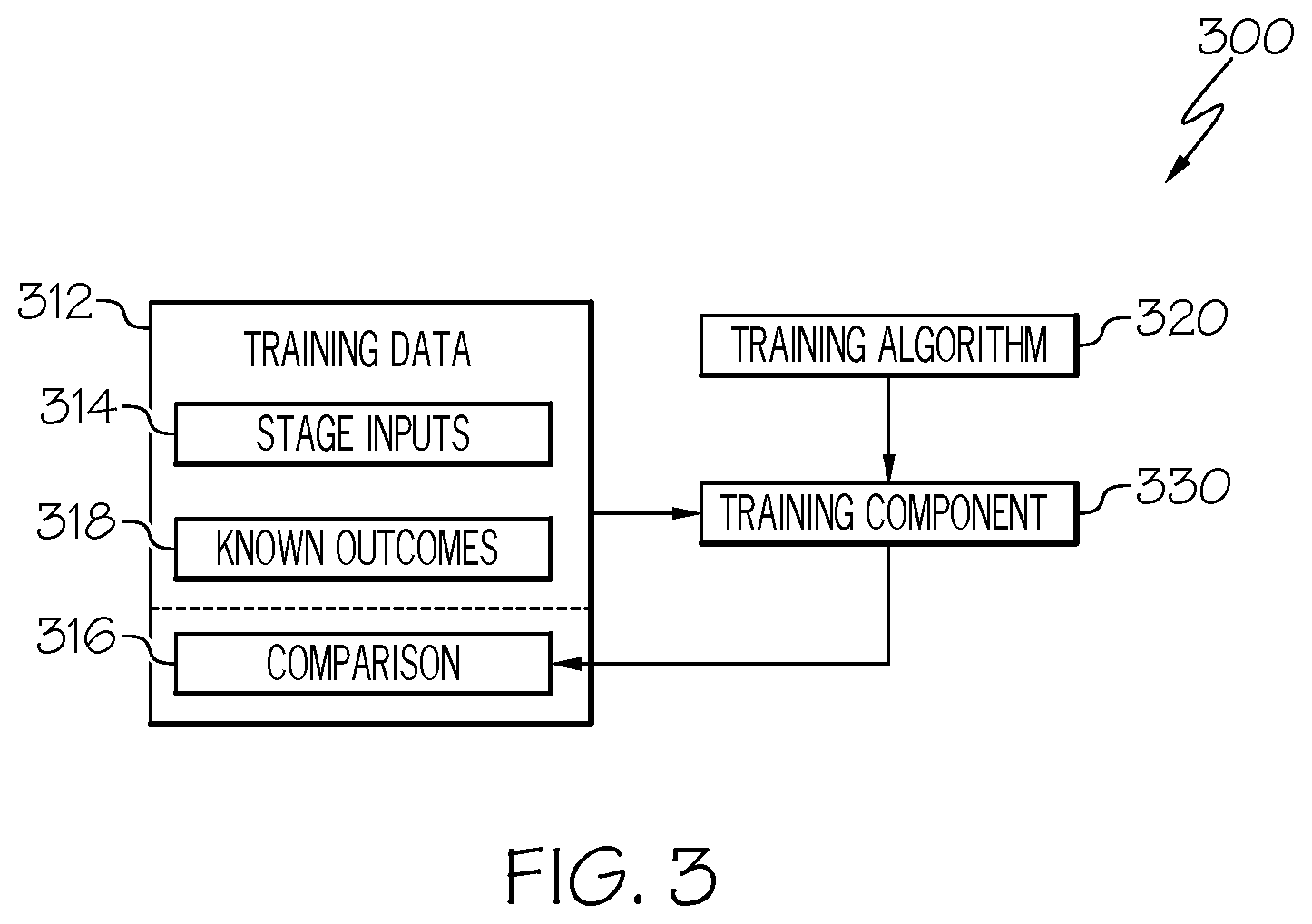Patent US12619939 Figure 4 – Systems and methods for determining unnecessary internal system utilization based on protocol adherence