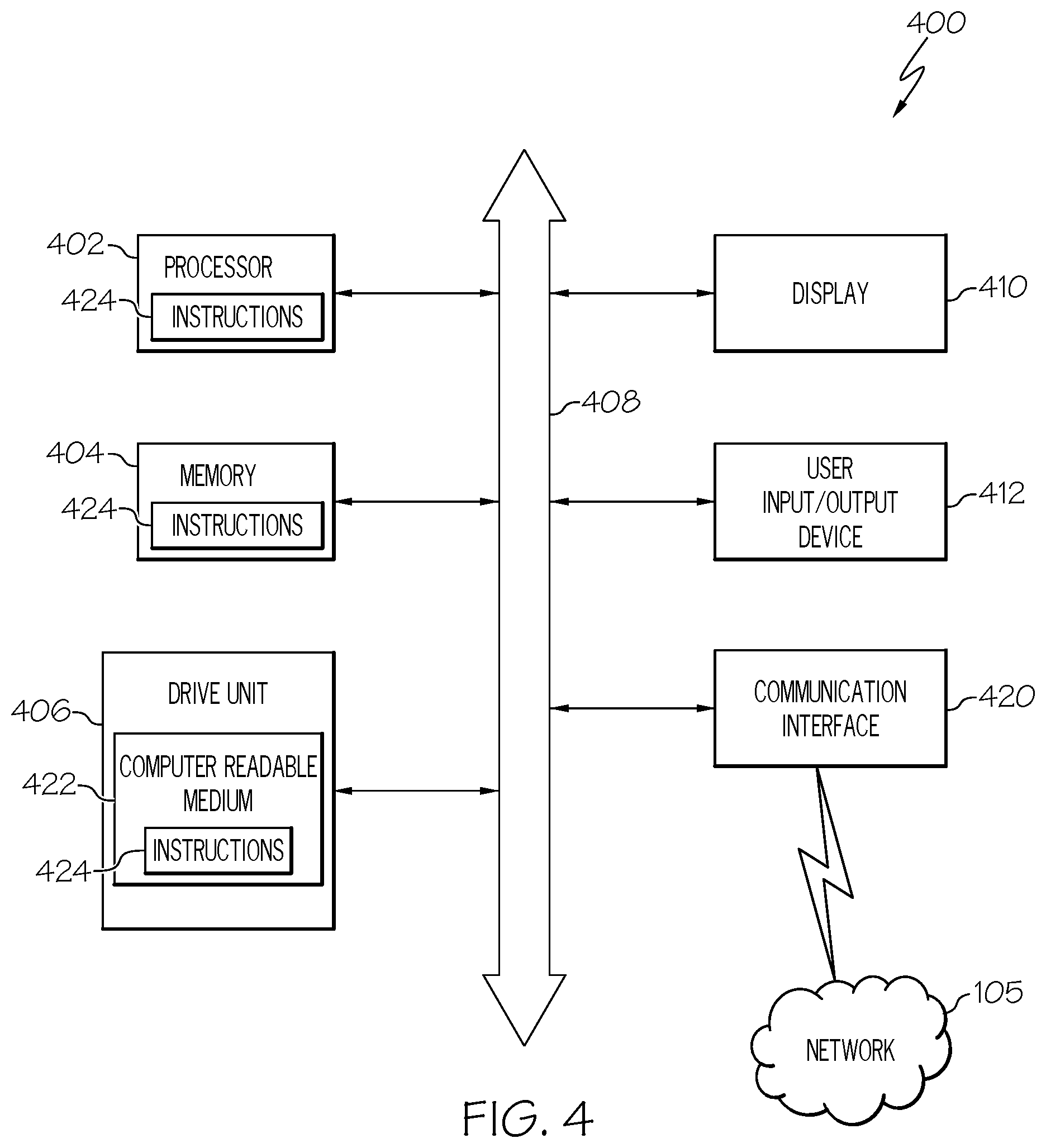 Patent US12619939 Figure 5 – Systems and methods for determining unnecessary internal system utilization based on protocol adherence