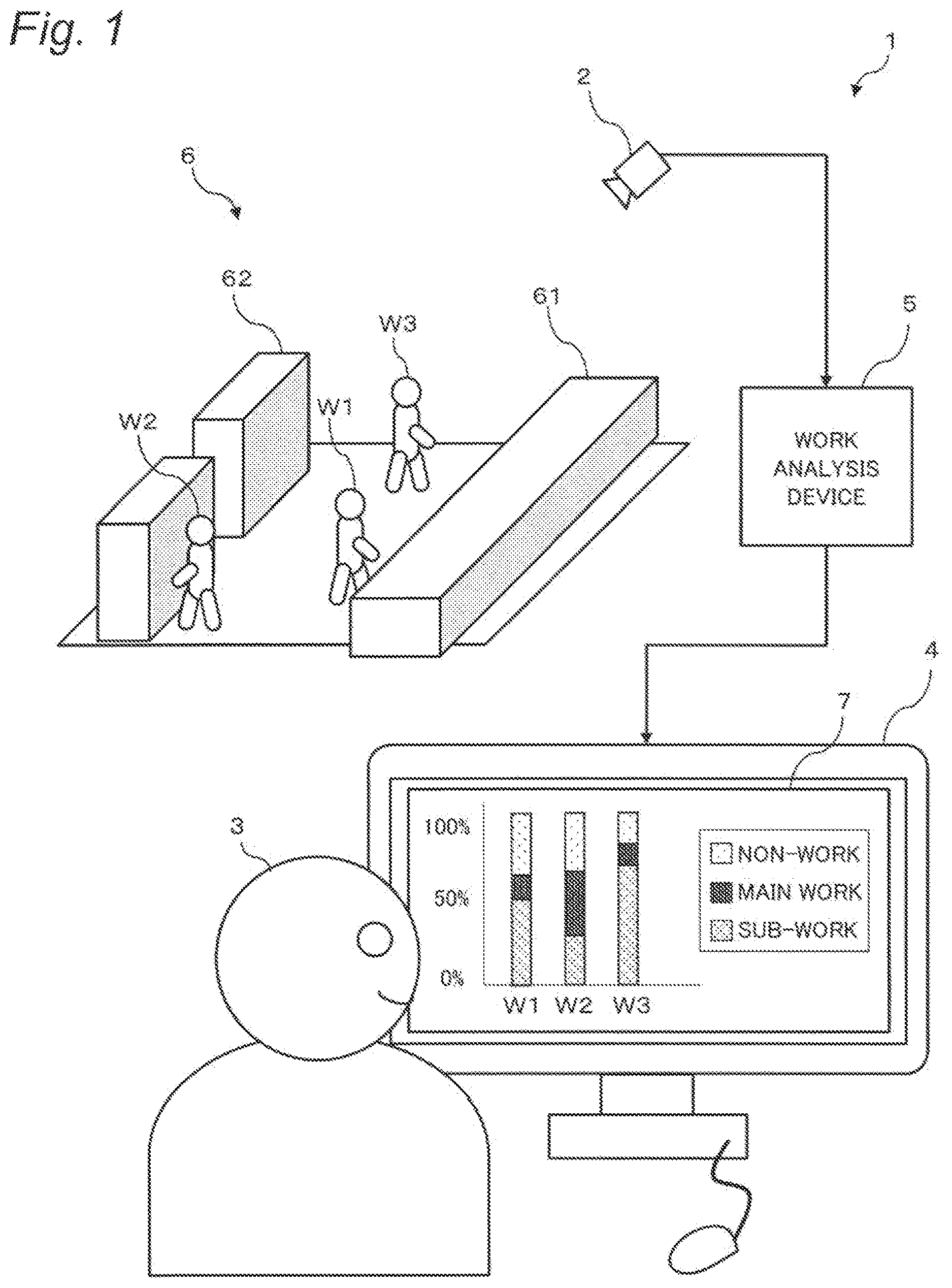 Patent US12619940 — Work analysis device — Figure 1