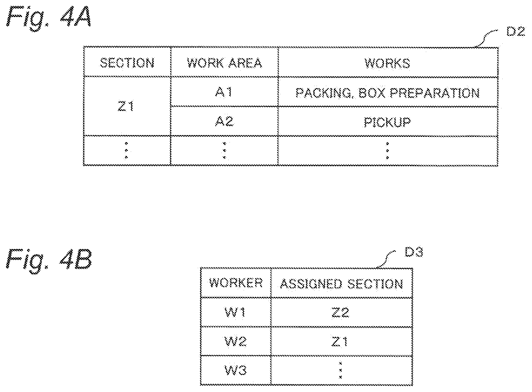 Patent US12619940 Figure 4 – Work analysis device