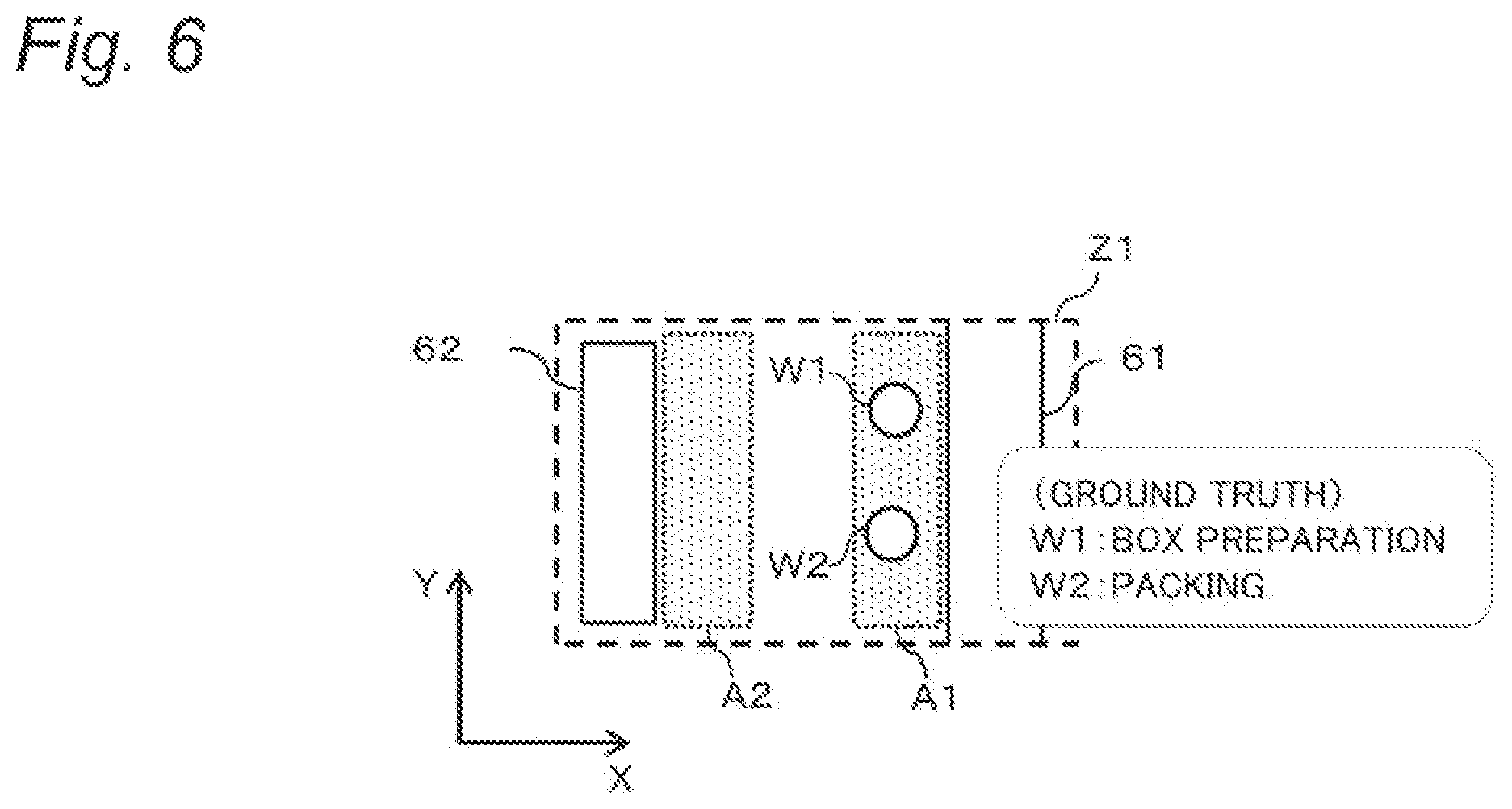 Patent US12619940 Figure 6 – Work analysis device