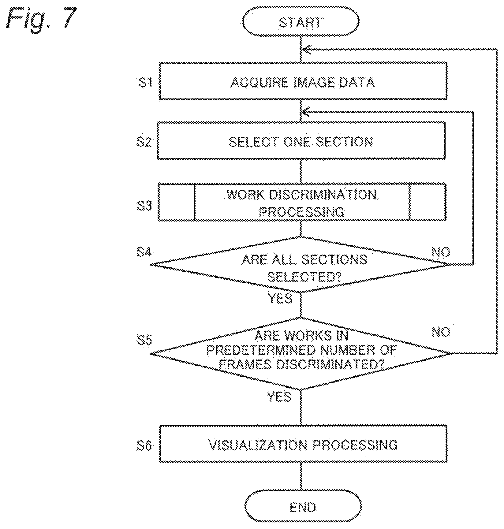Patent US12619940 Figure 7 – Work analysis device