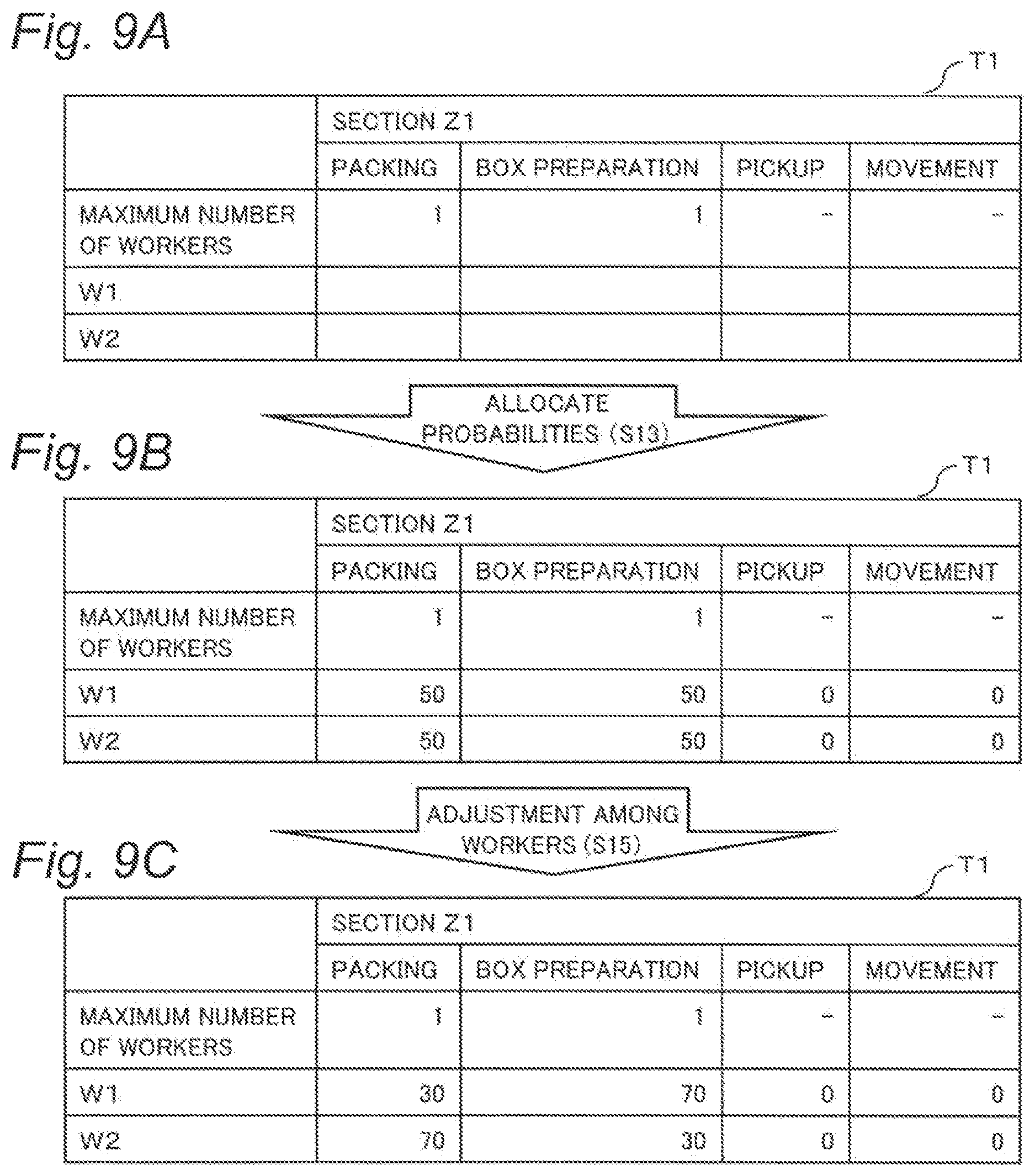 Patent US12619940 Figure 9 – Work analysis device