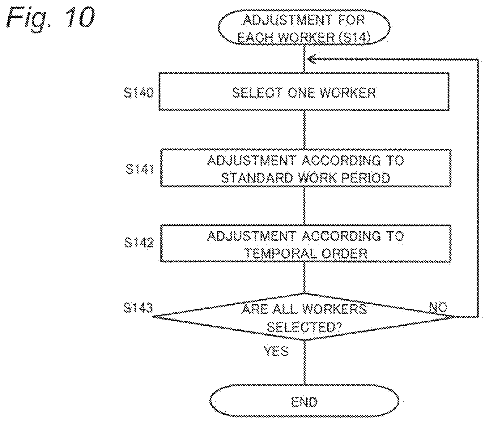 Patent US12619940 Figure 10 – Work analysis device