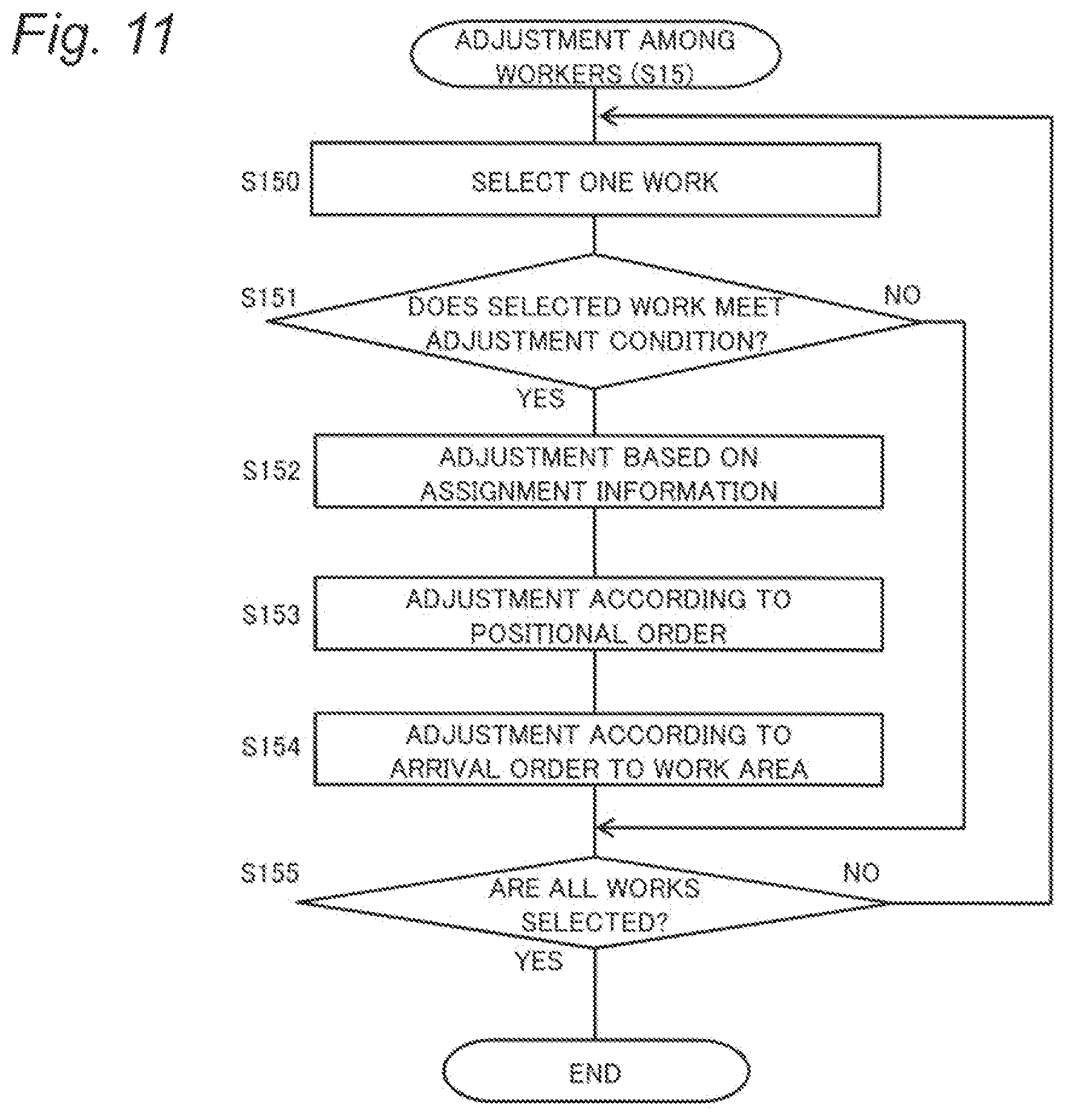 Patent US12619940 Figure 11 – Work analysis device