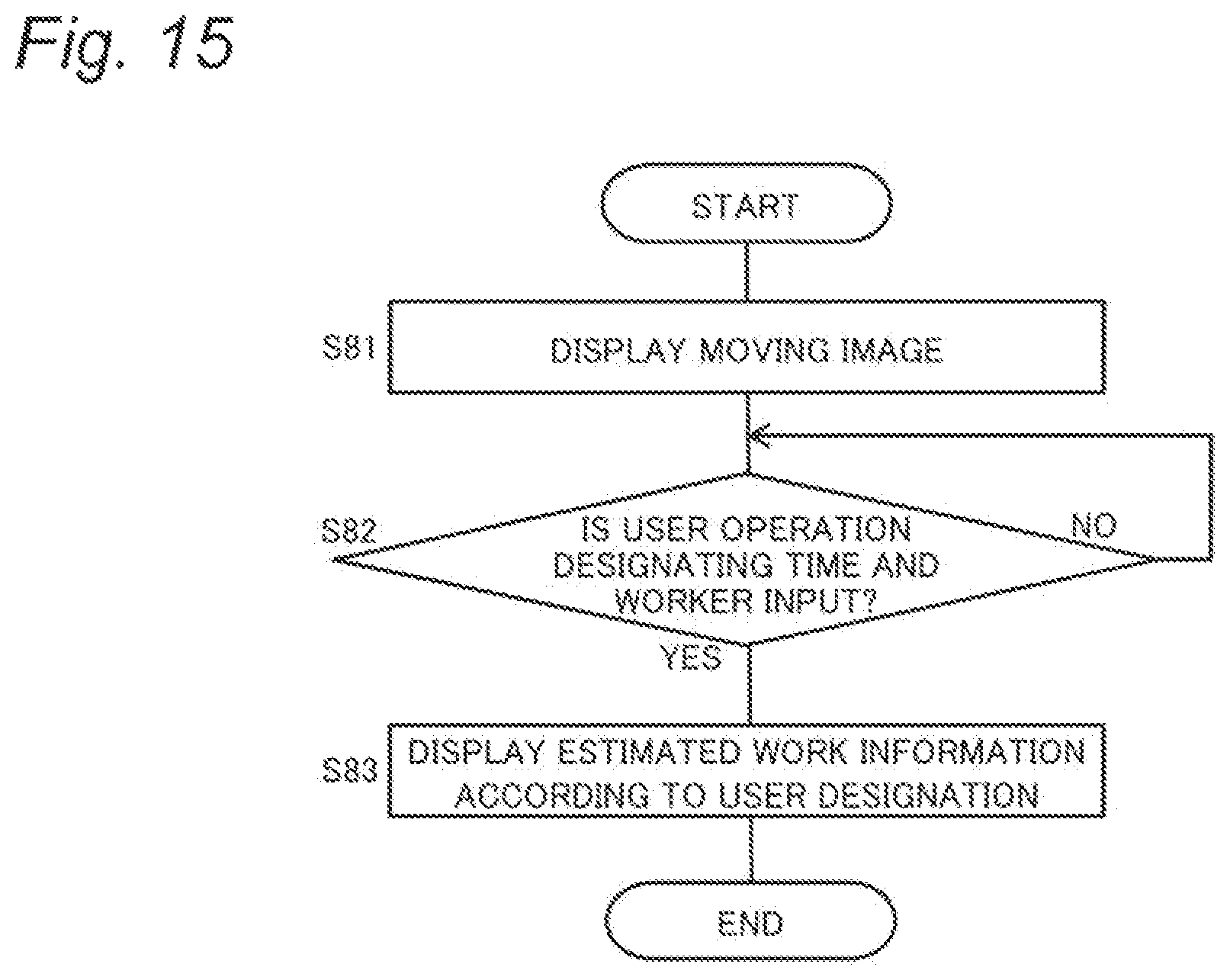 Patent US12619940 Figure 15 – Work analysis device