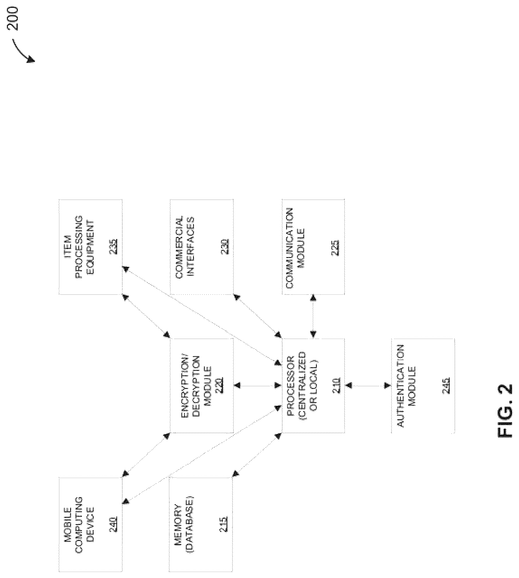 Patent US12619942 Figure 2 – Systems and methods for delivering items having encoded delivery points
