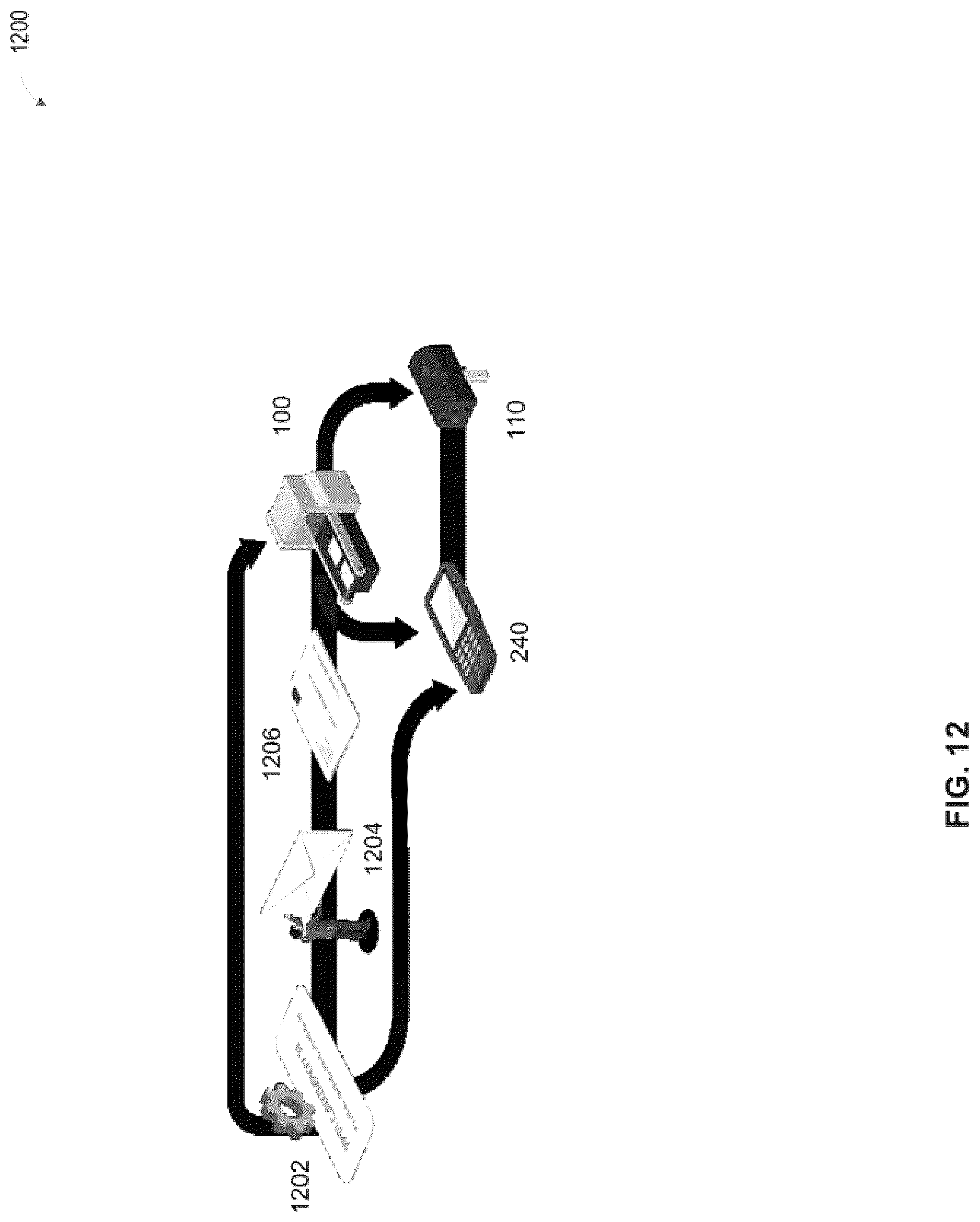 Patent US12619942 Figure 12 – Systems and methods for delivering items having encoded delivery points