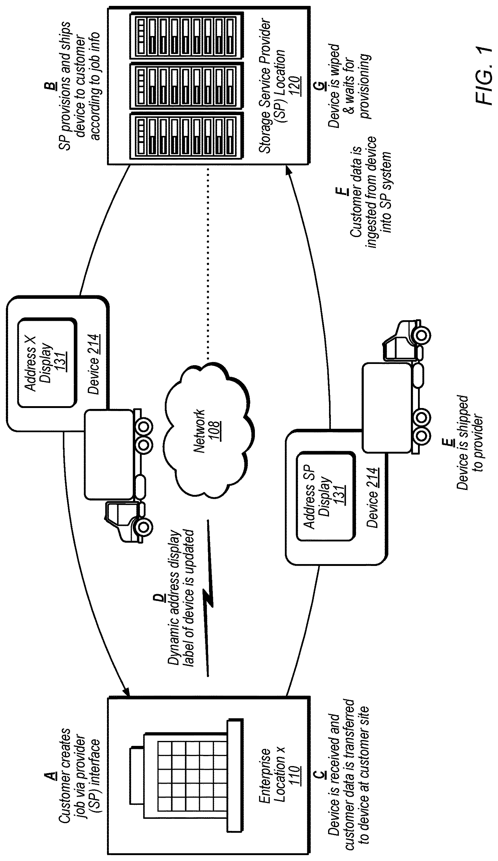 Patent US12619943 Figure 1 – Shippable network-attached data storage device with updateable electronic display