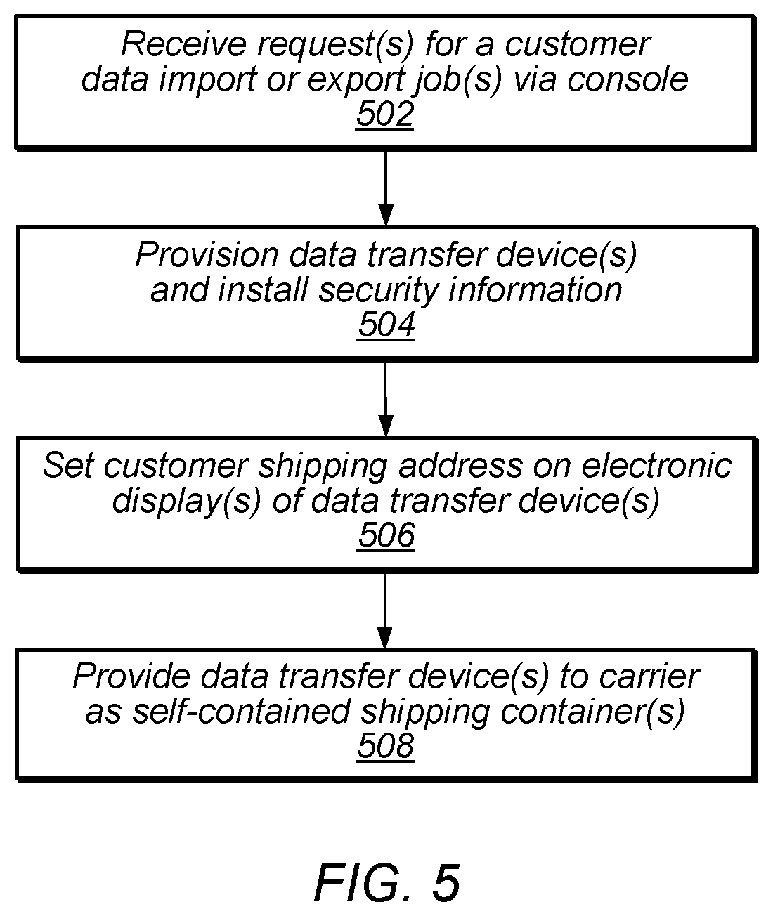 Patent US12619943 Figure 5 – Shippable network-attached data storage device with updateable electronic display