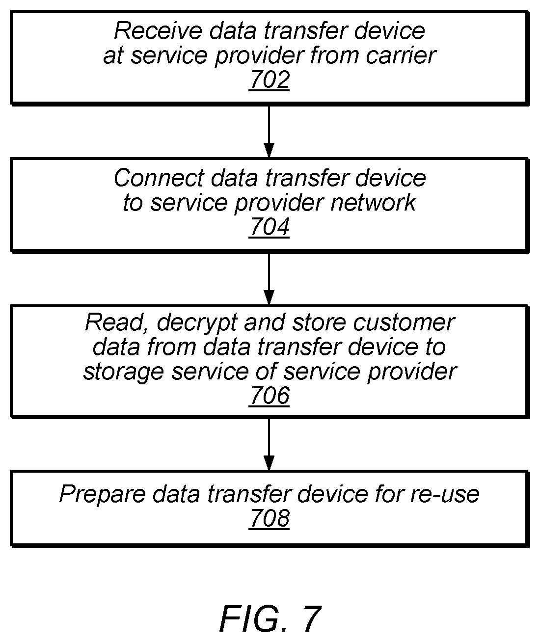 Patent US12619943 Figure 7 – Shippable network-attached data storage device with updateable electronic display