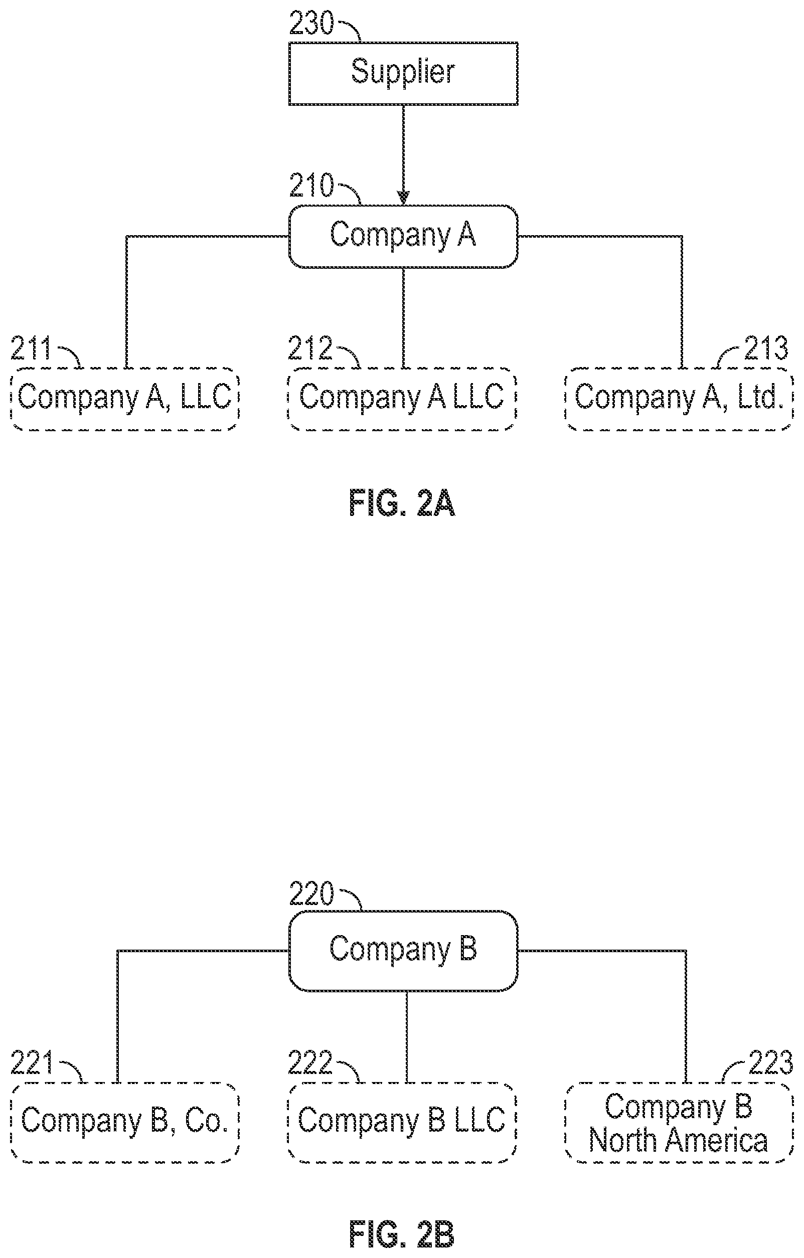 Patent US12619944 Figure 2 – Enriching supply chain data