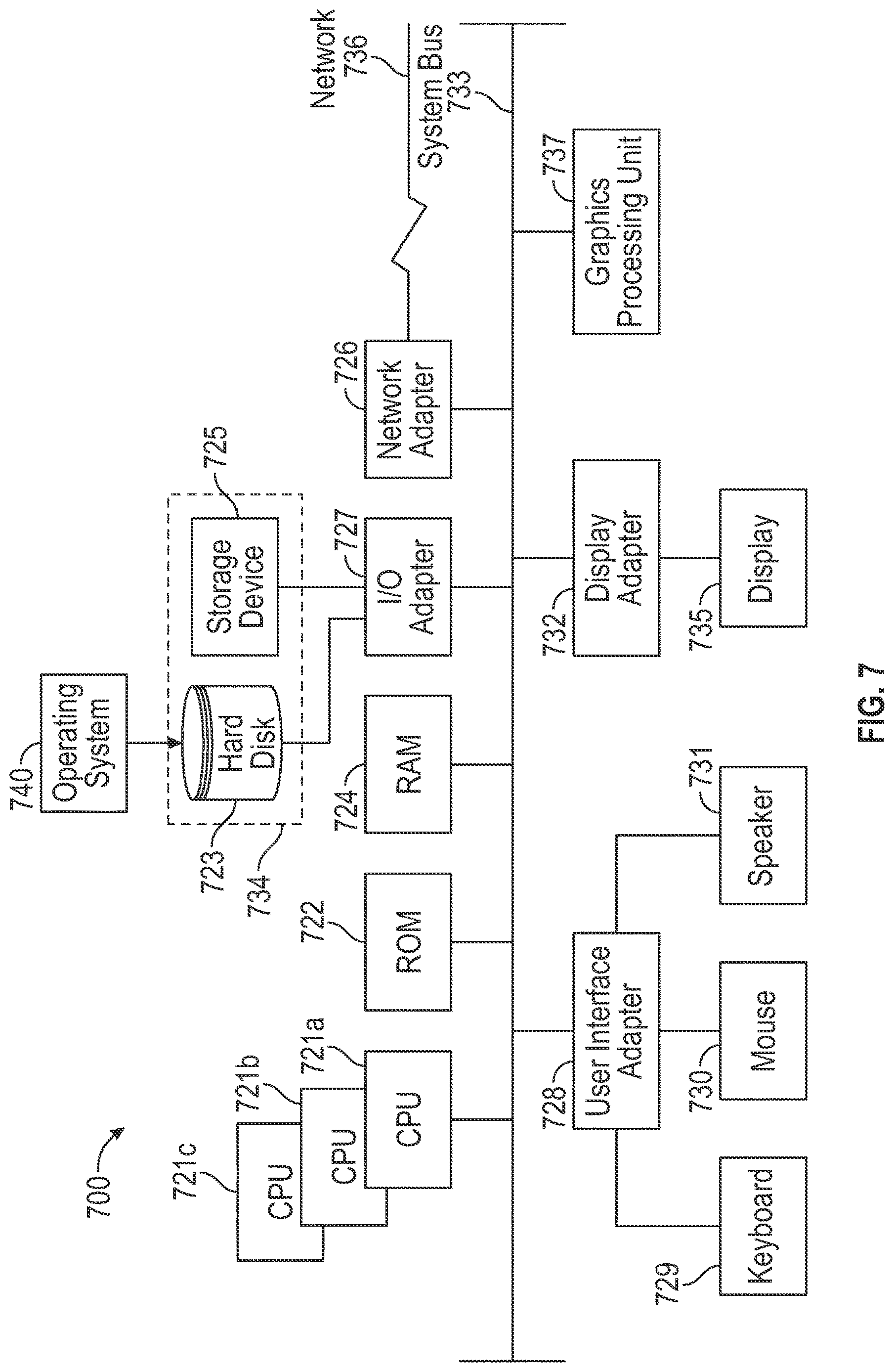 Patent US12619944 Figure 7 – Enriching supply chain data