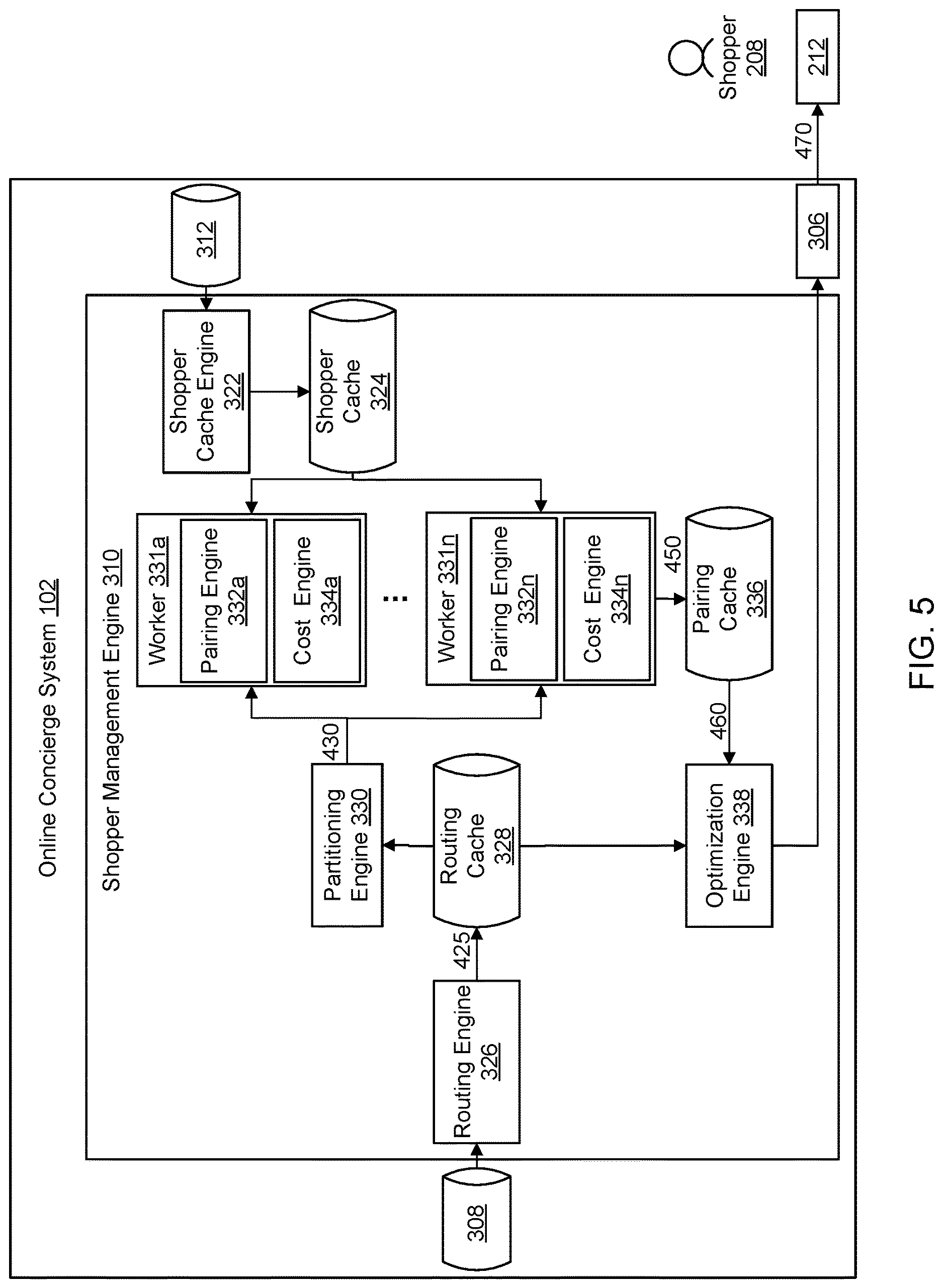 Patent US12619946 Figure 5 – Parallel processing candidate pairings of delivery agents with routes to fulfill delivery orders and asynchronous selecting optimal pairings from the candidates