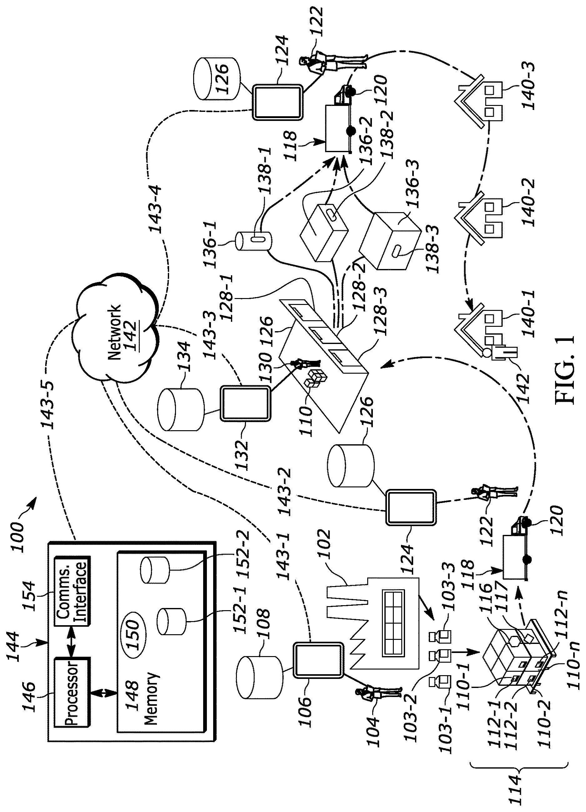 Patent US12619947 Figure 1 – Systems and methods for tracking item handling data during logistics operations