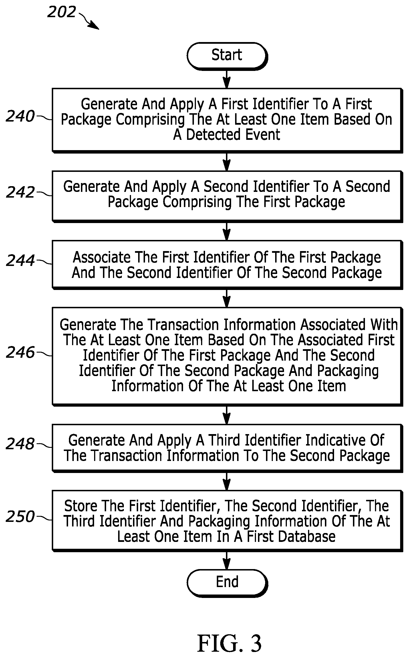 Patent US12619947 Figure 3 – Systems and methods for tracking item handling data during logistics operations