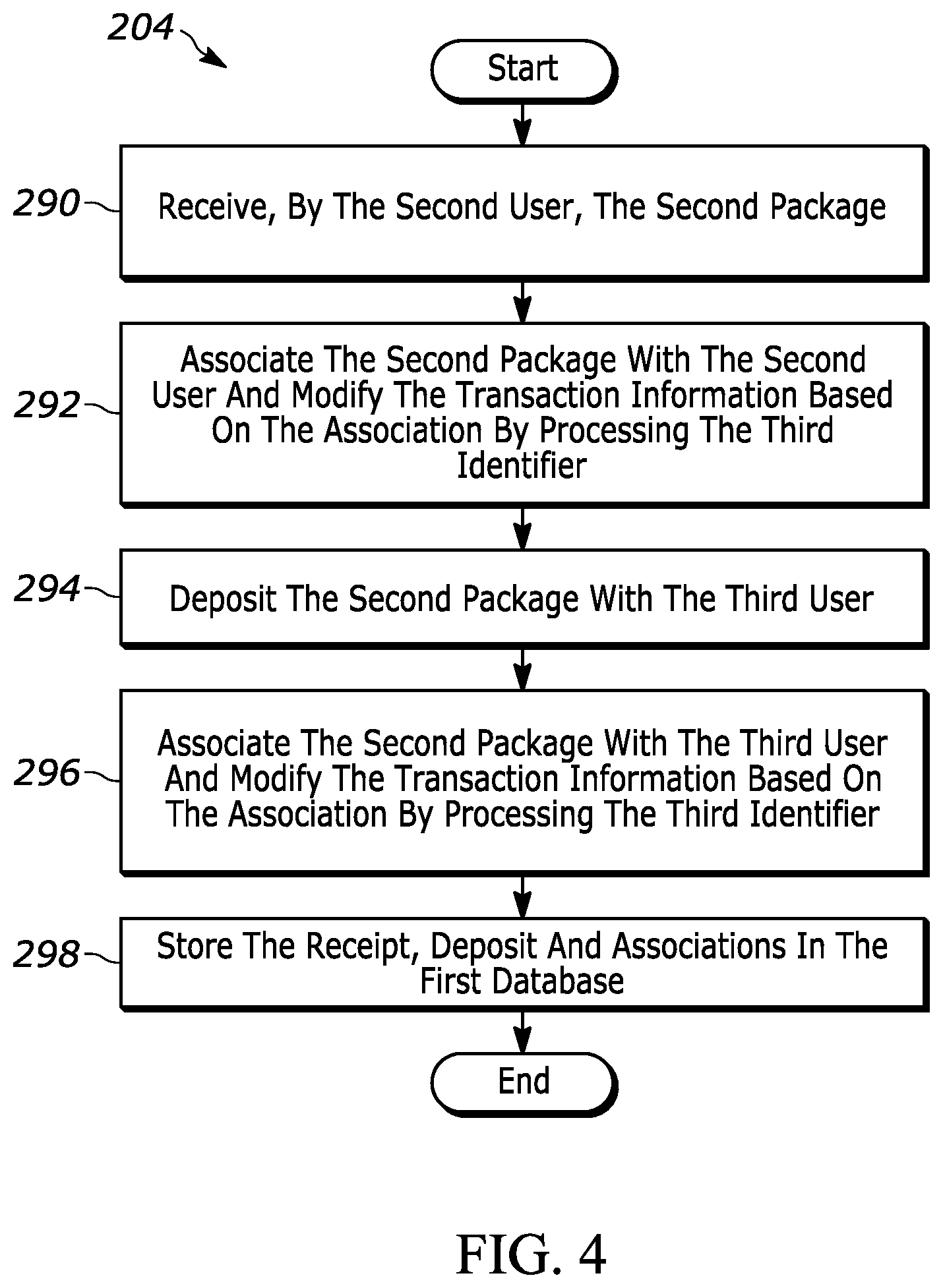 Patent US12619947 Figure 4 – Systems and methods for tracking item handling data during logistics operations