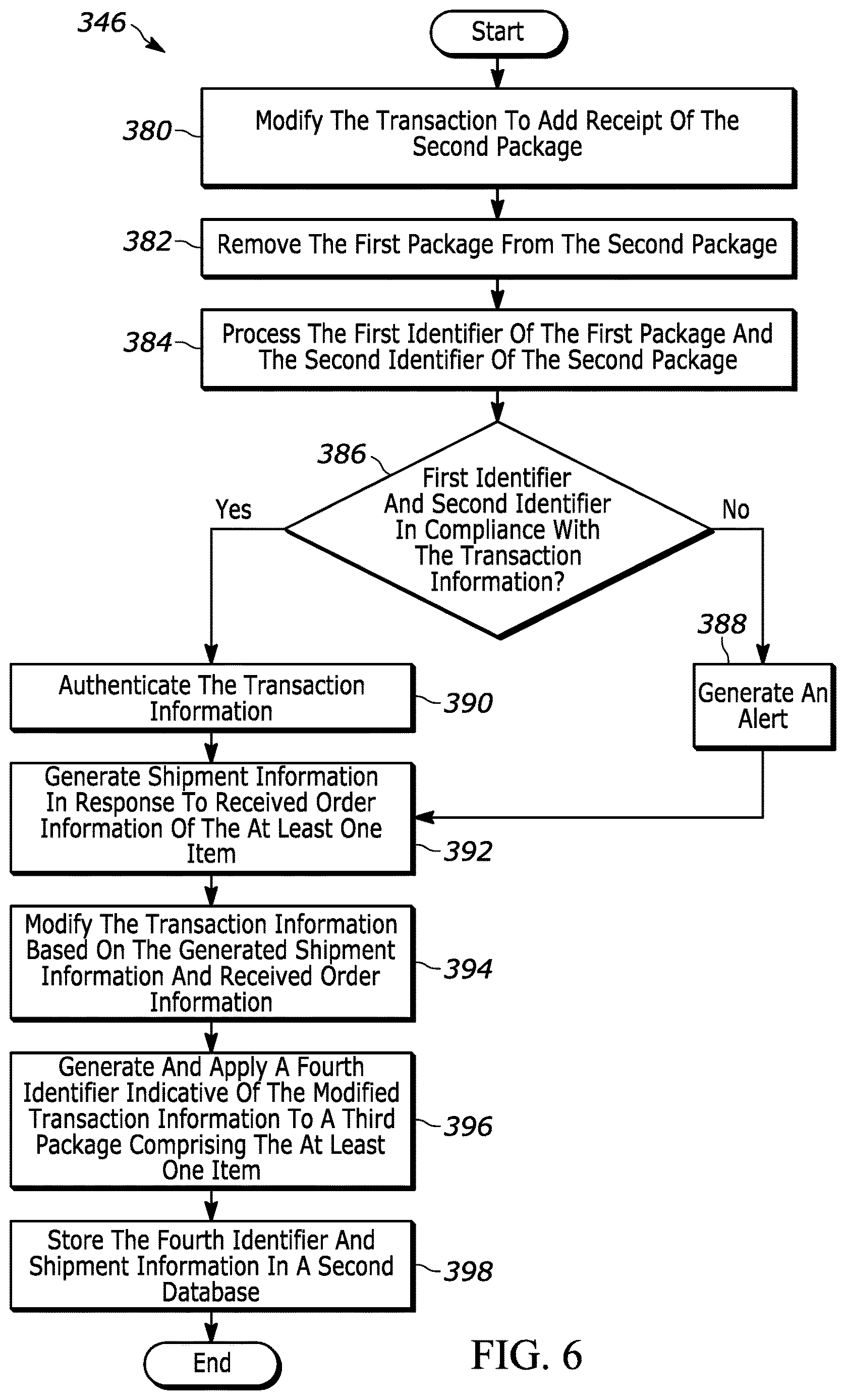Patent US12619947 Figure 6 – Systems and methods for tracking item handling data during logistics operations