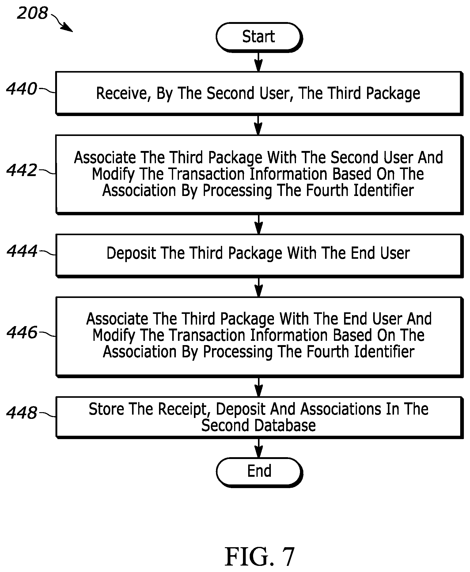 Patent US12619947 Figure 7 – Systems and methods for tracking item handling data during logistics operations