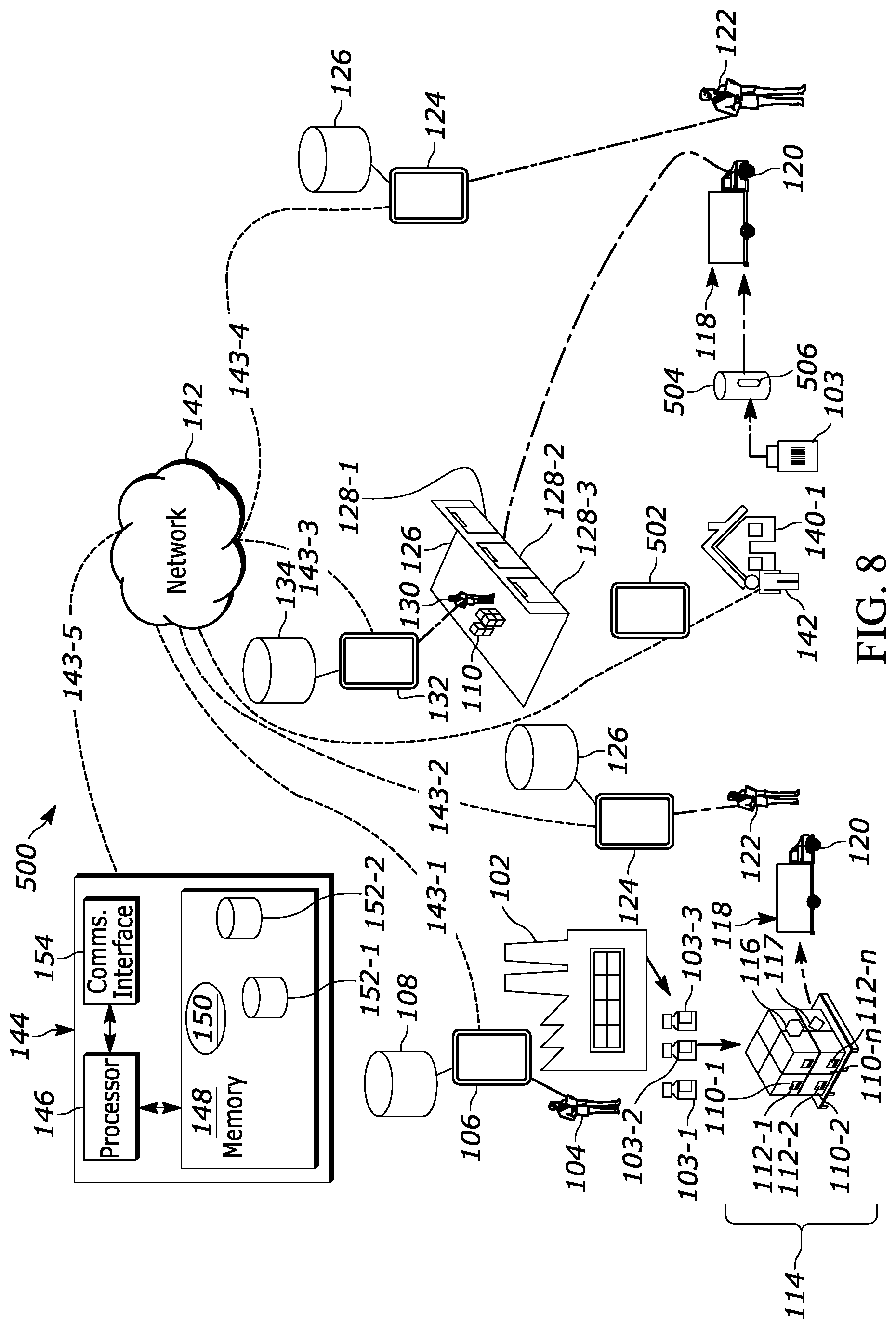 Patent US12619947 Figure 8 – Systems and methods for tracking item handling data during logistics operations