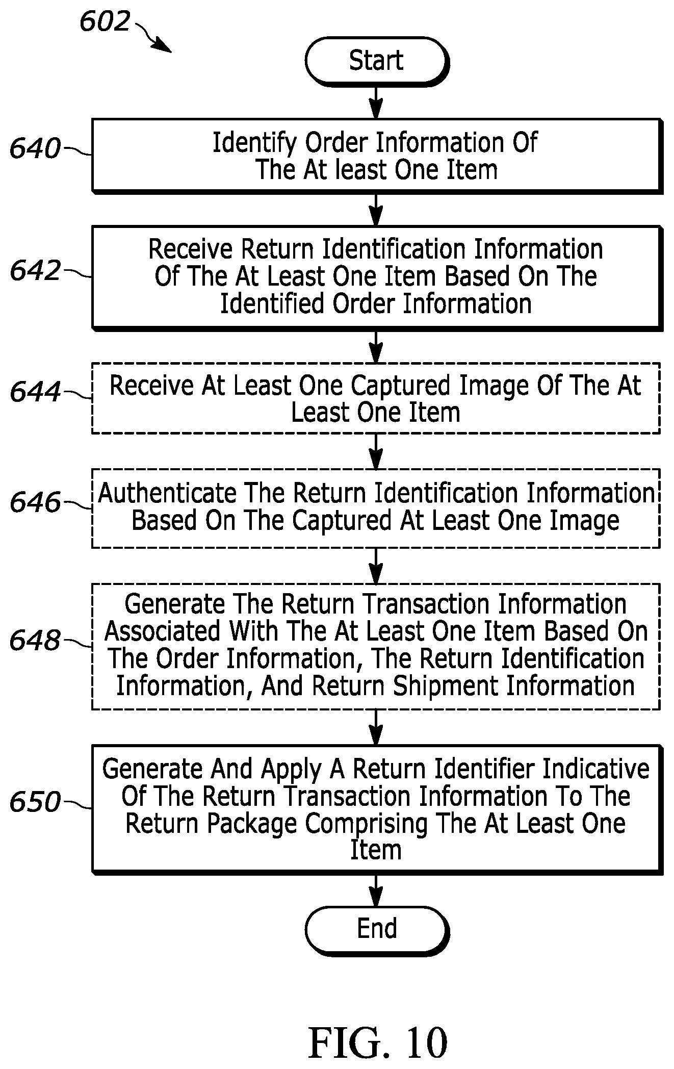 Patent US12619947 Figure 10 – Systems and methods for tracking item handling data during logistics operations
