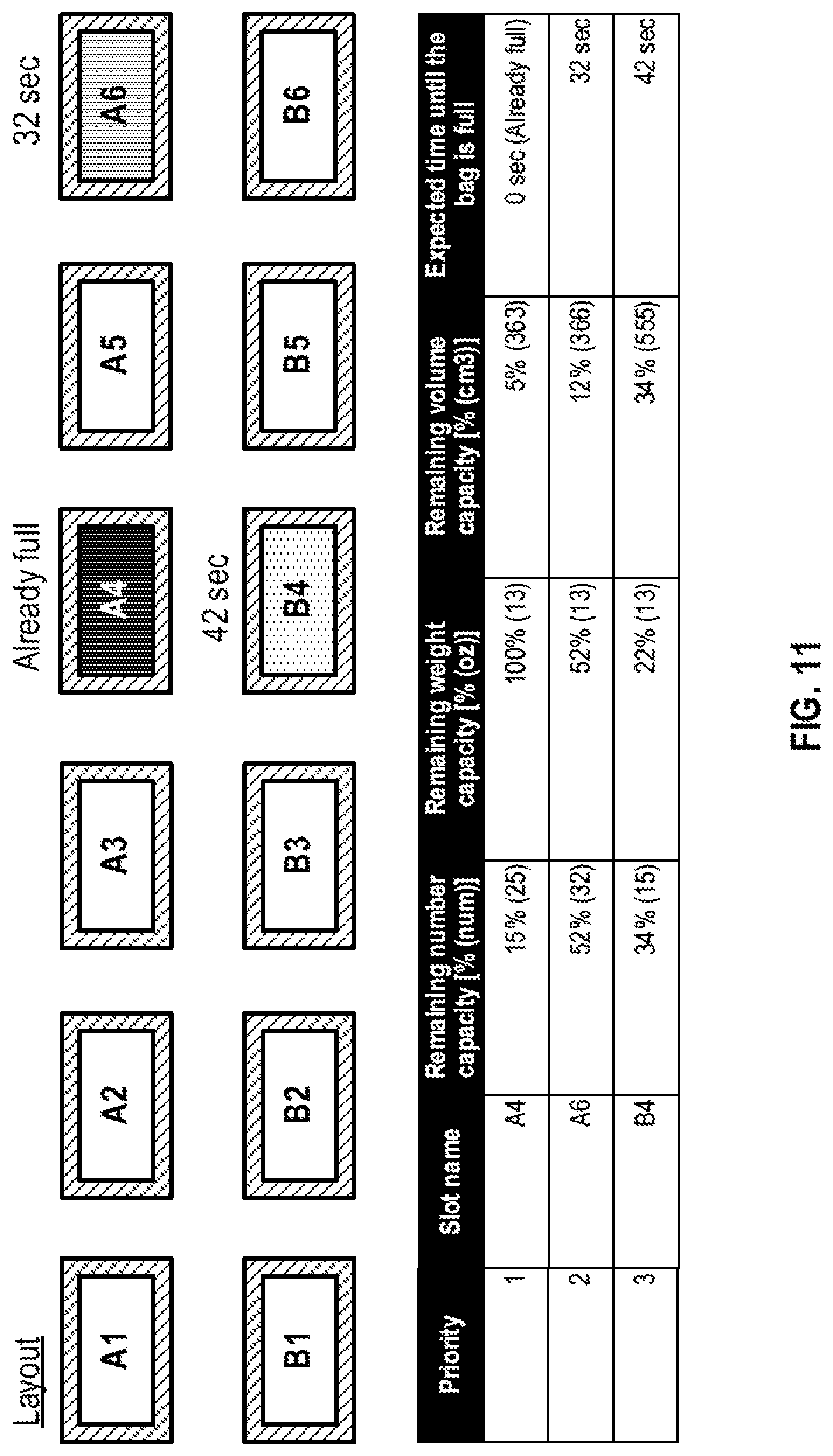 Patent US12619948 Figure 11 – Slot allocation and work instructions method for sorting system