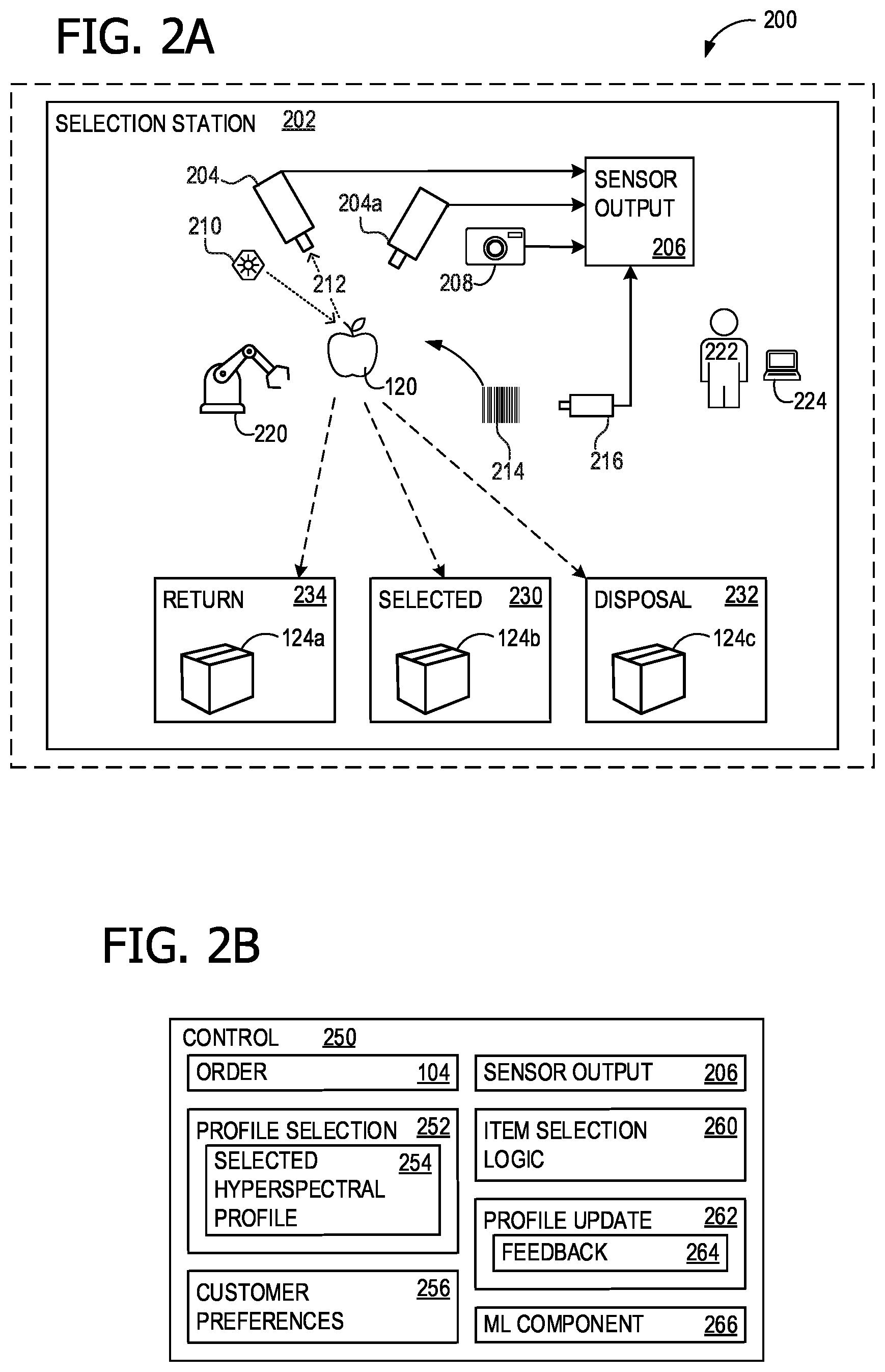 Patent US12619950 Figure 2 – Automated food selection using hyperspectral sensing