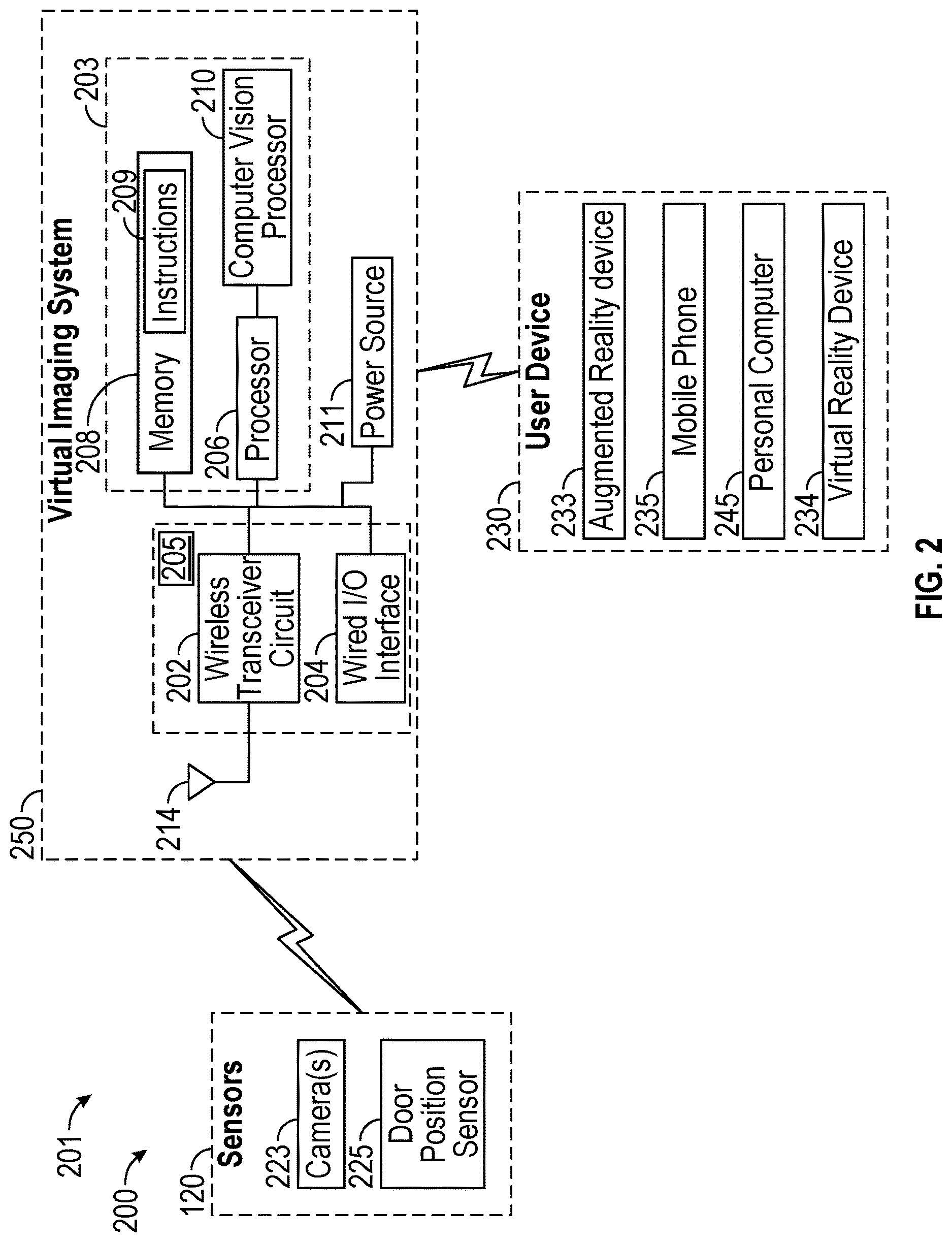 Patent US12619951 Figure 2 – System and method for finding occluded cargo