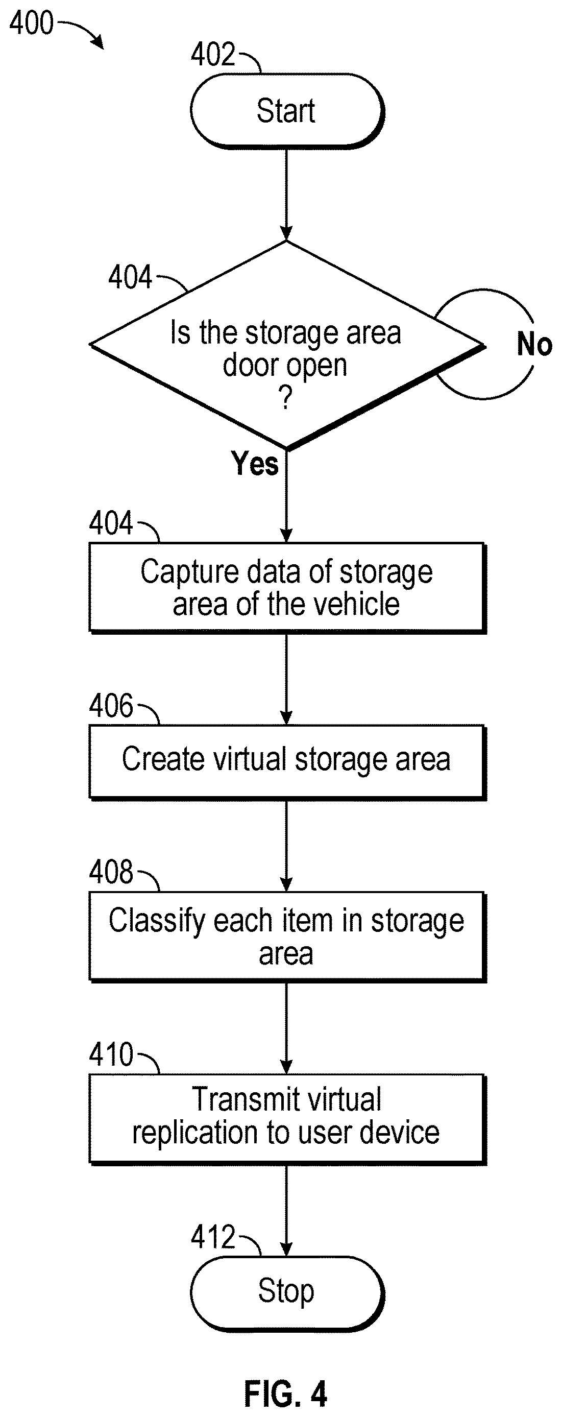 Patent US12619951 Figure 4 – System and method for finding occluded cargo