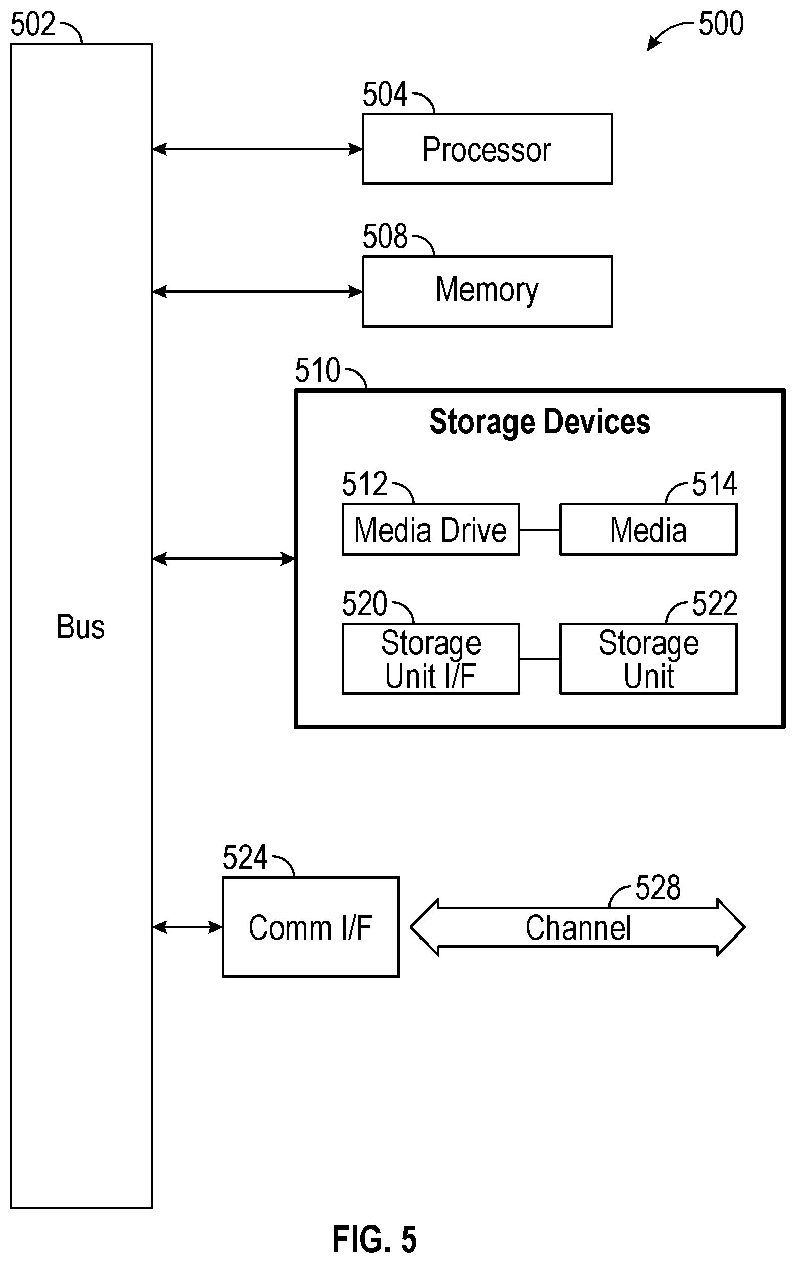 Patent US12619951 Figure 5 – System and method for finding occluded cargo