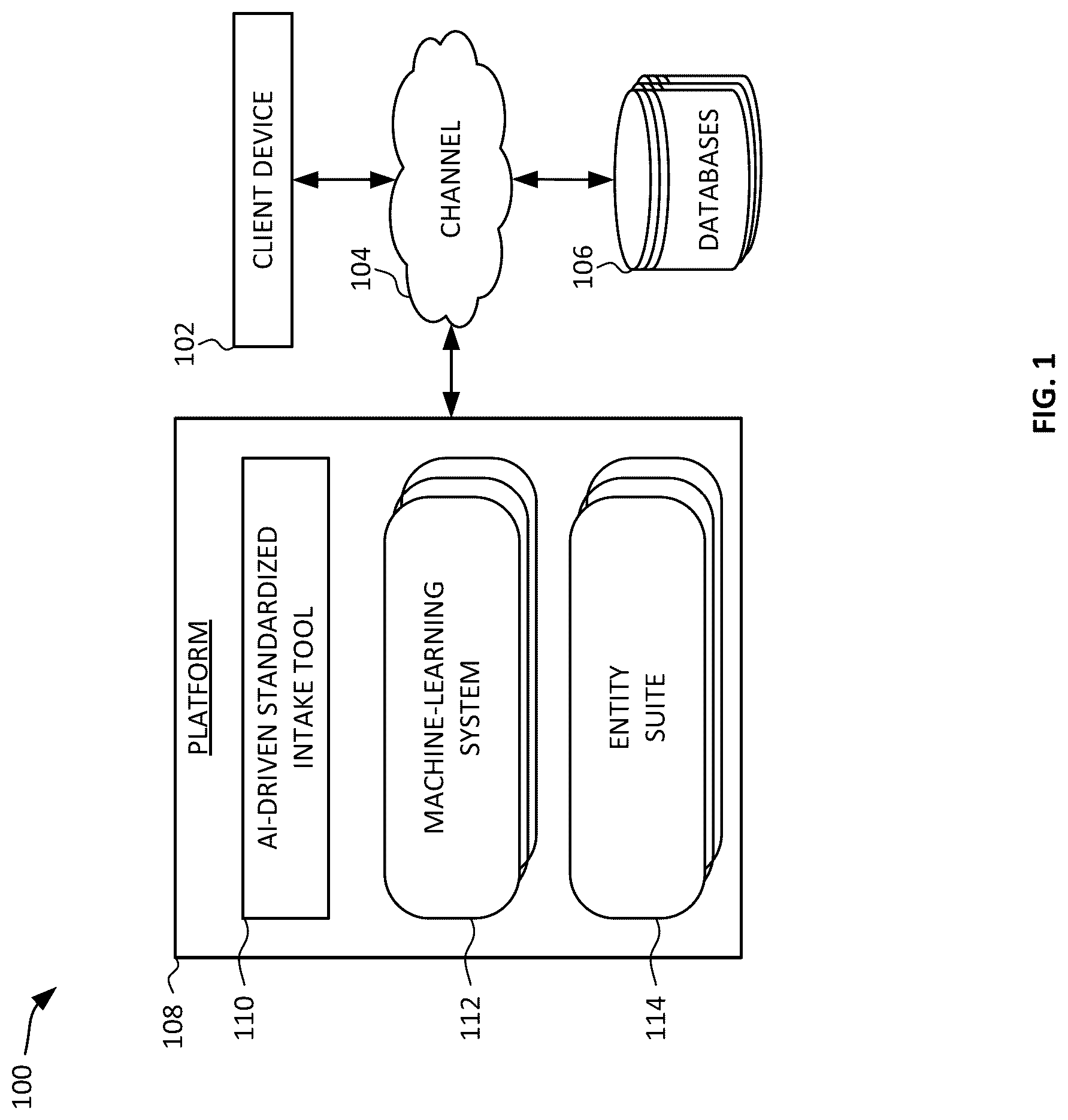 Patent US12619953 Figure 1 – Artificial intelligence (AI)-driven standardized intake tool