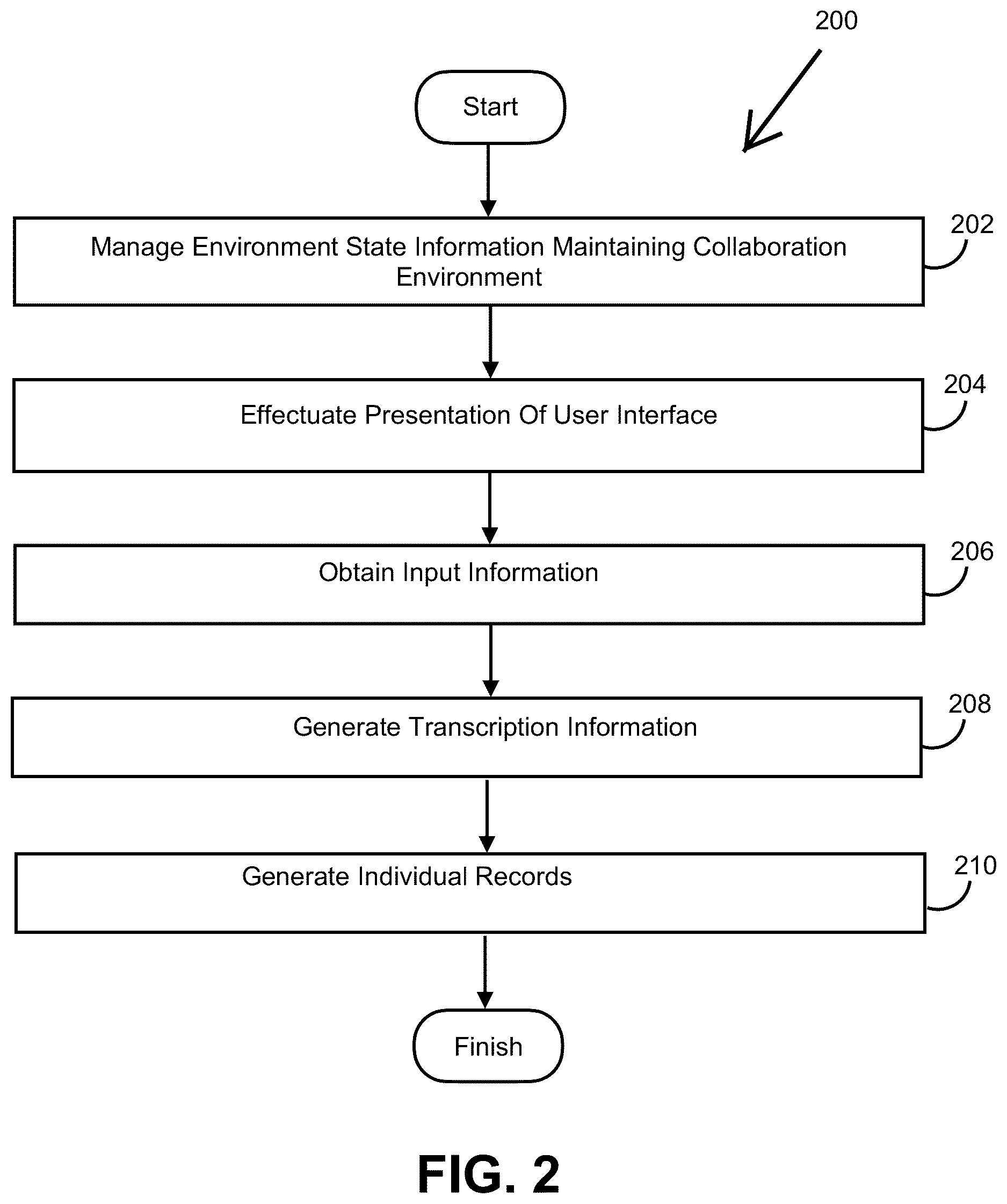 Patent US12619954 Figure 2 – Systems and methods to generate records within a collaboration environment based on a machine learning model trained from a text corpus