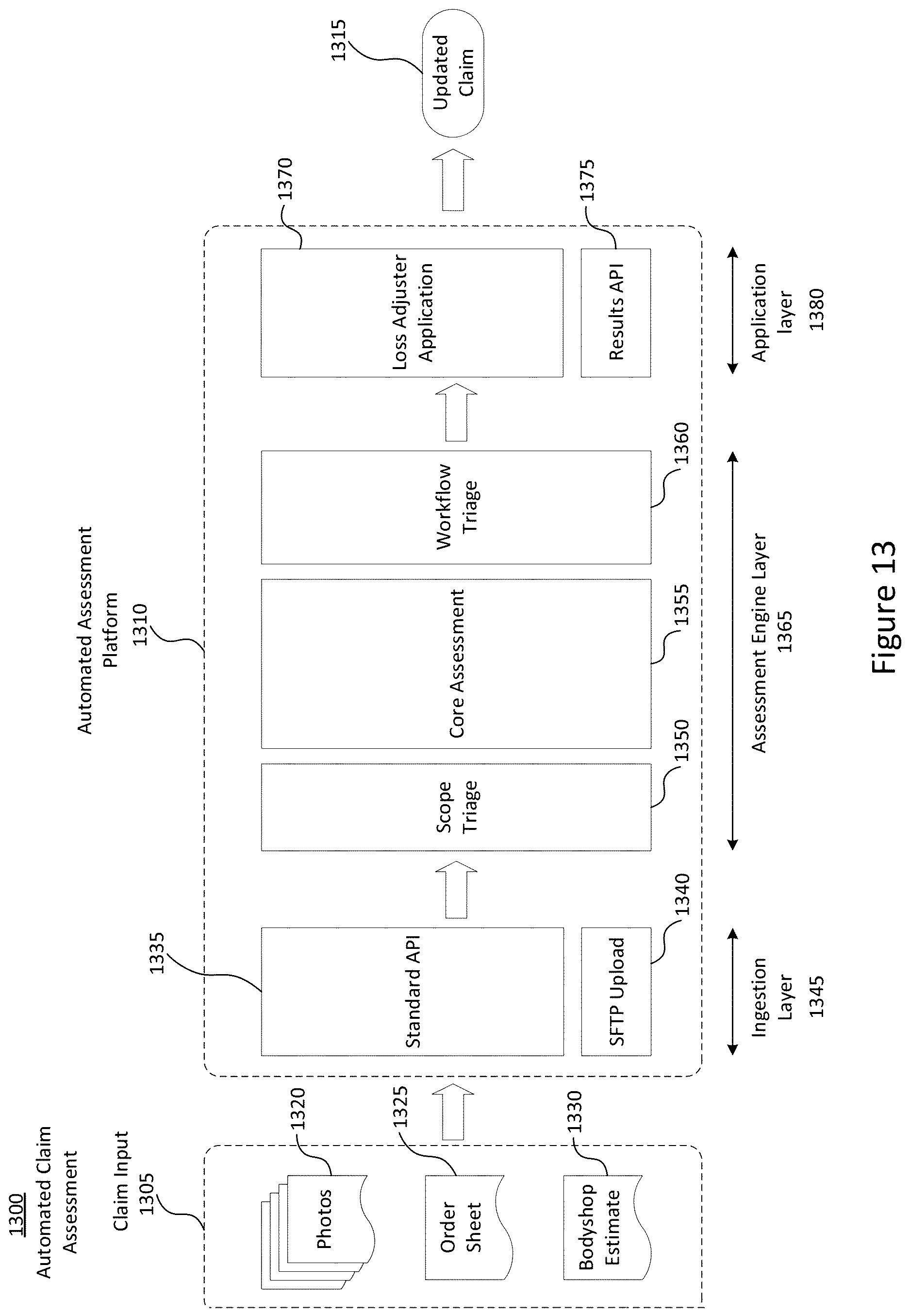 Patent US12619955 Figure 13 – Method of universal automated verification of vehicle damage